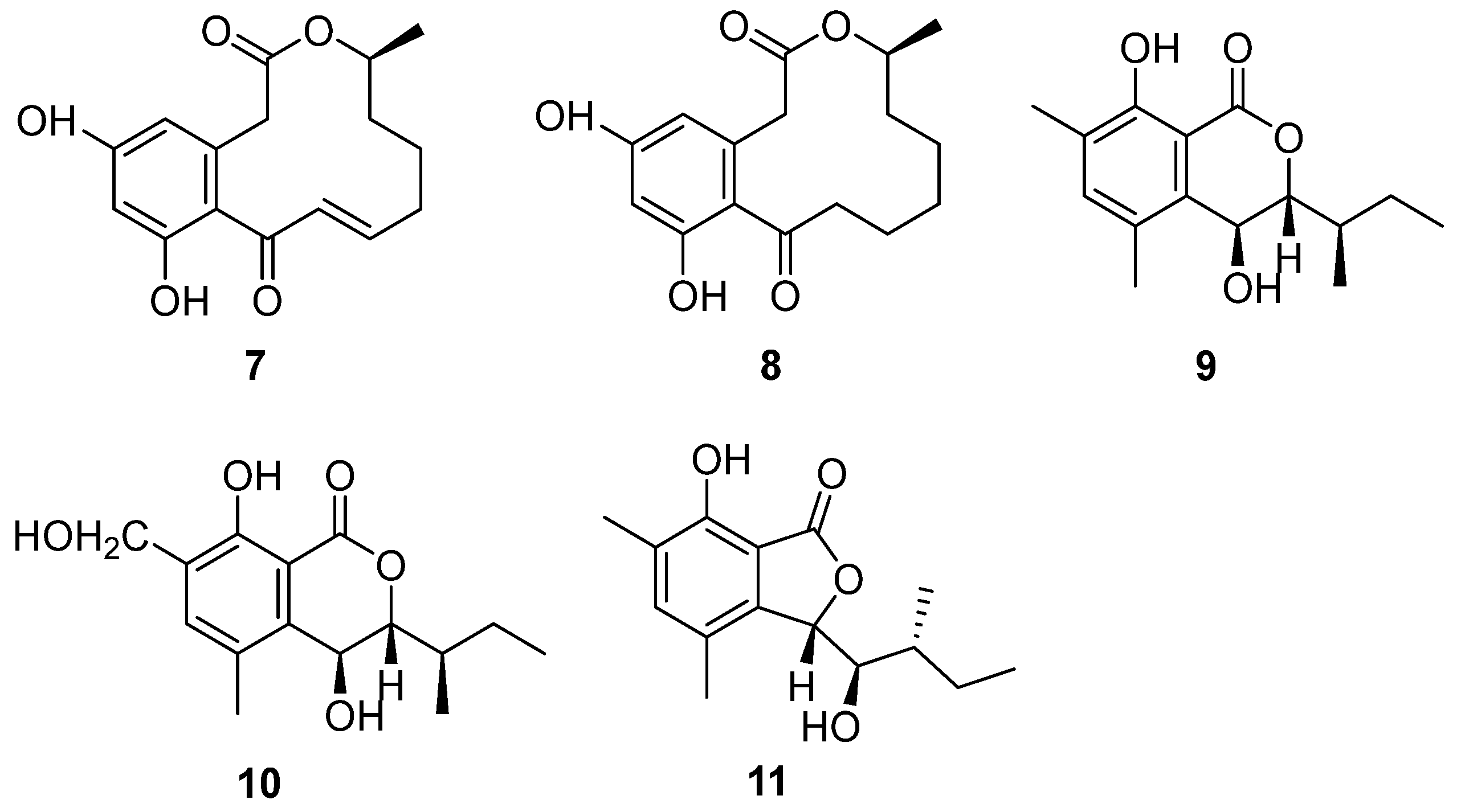 Fermentation 09 00076 g004