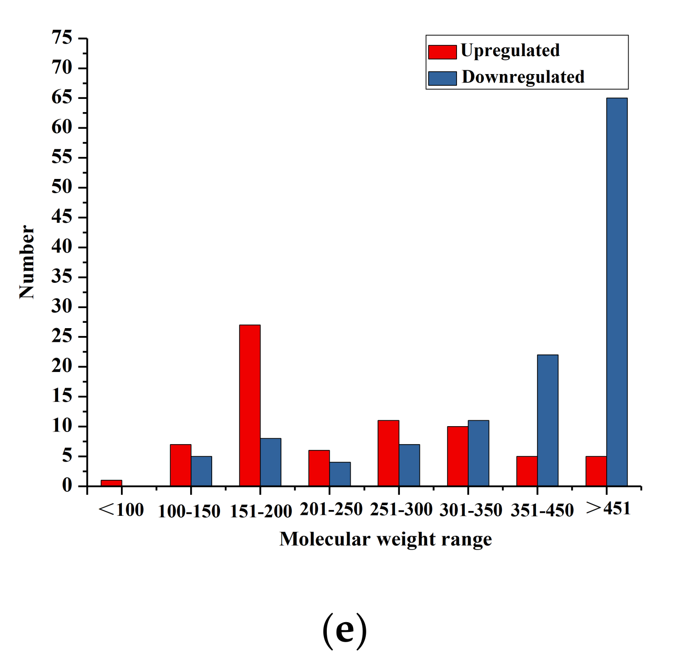 Fermentation 09 00100 g004b