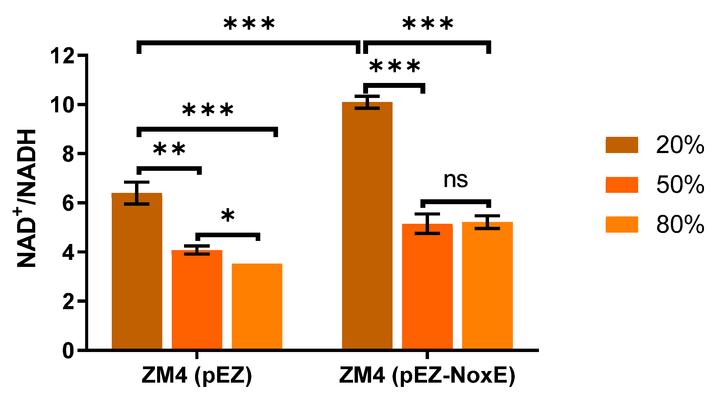 Fermentation 09 00113 g004 Fermentation 09 00113 g004