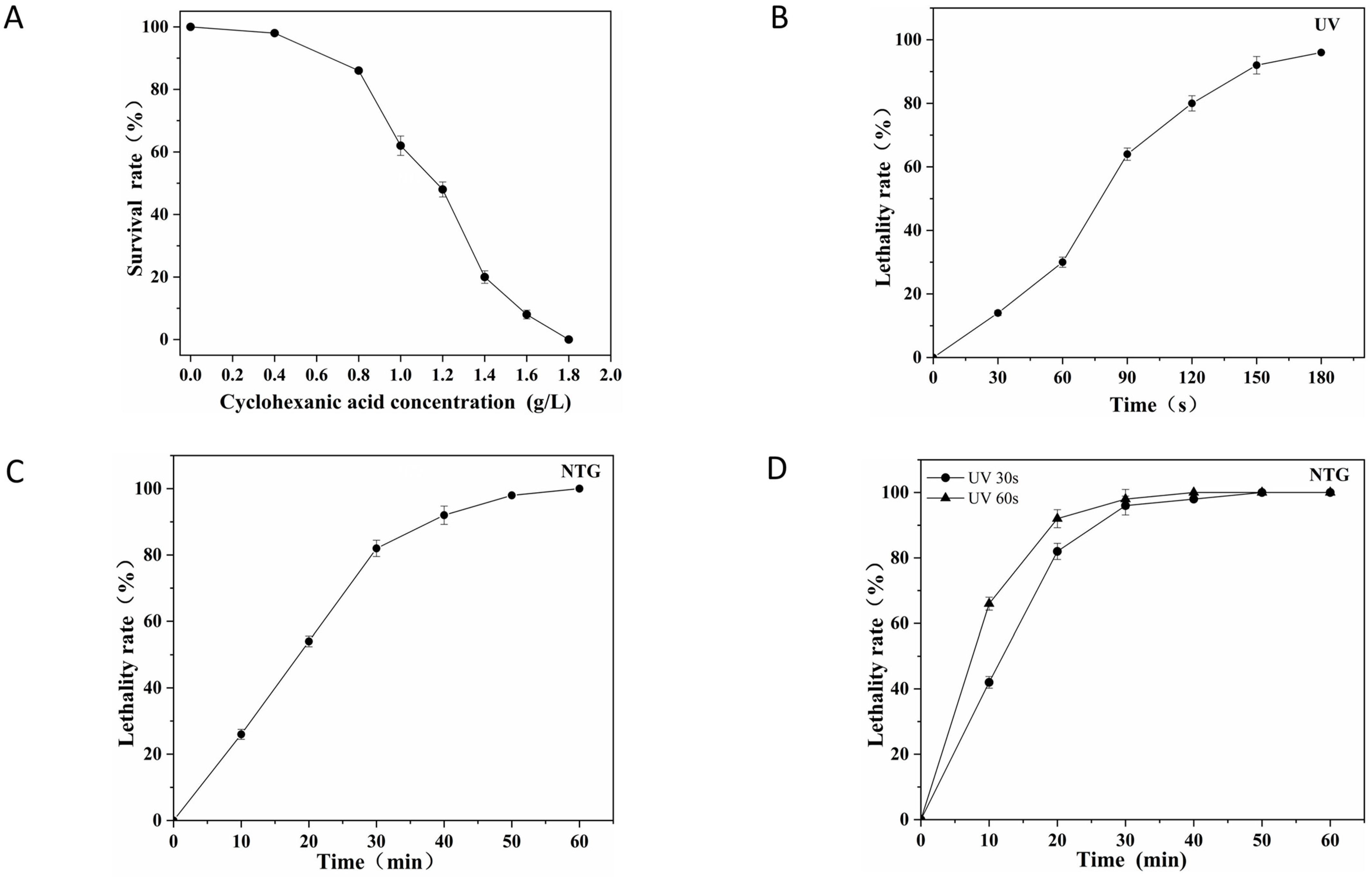 Fermentation 09 00121 g001