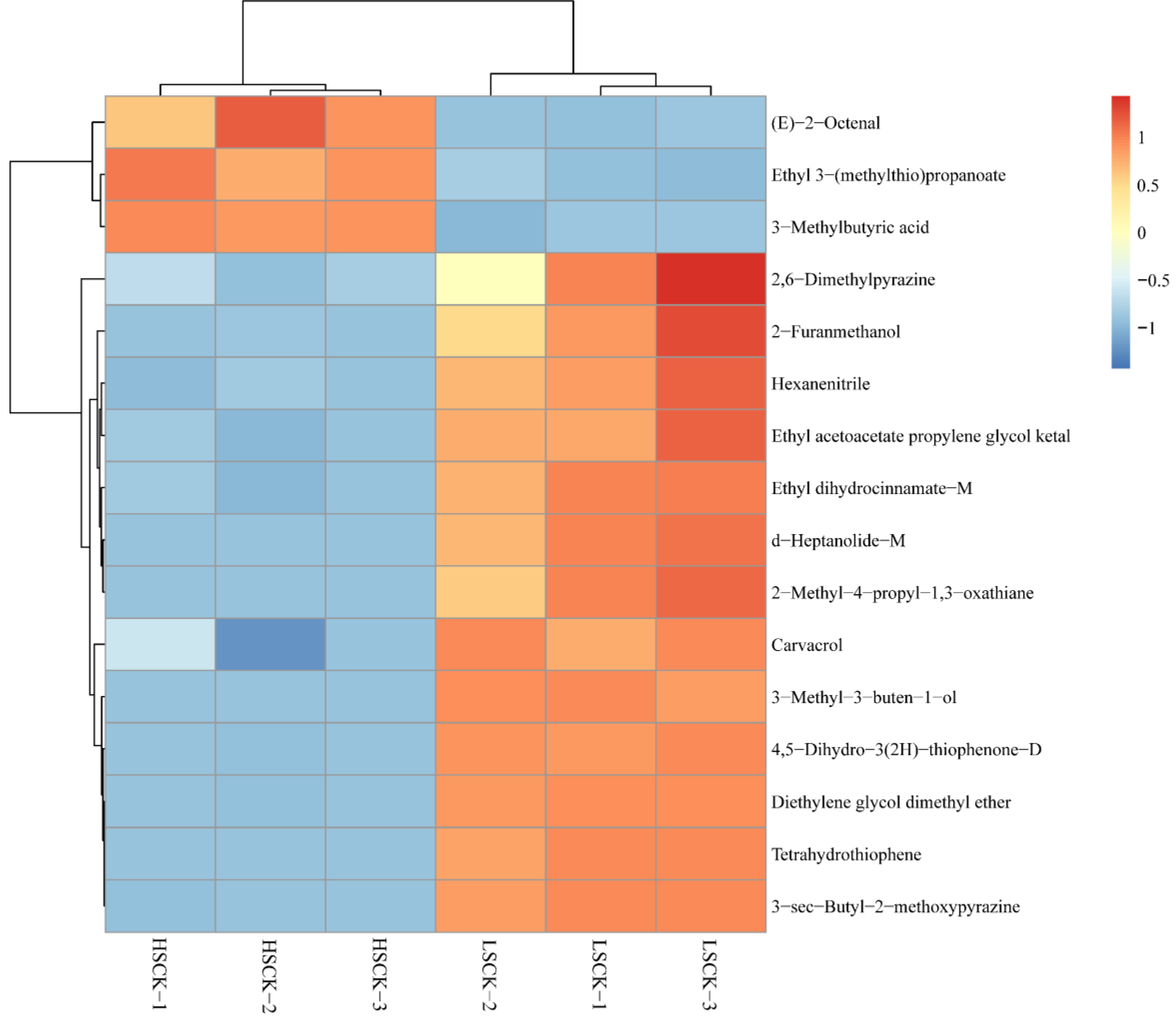 Fermentation 09 00146 g005 550