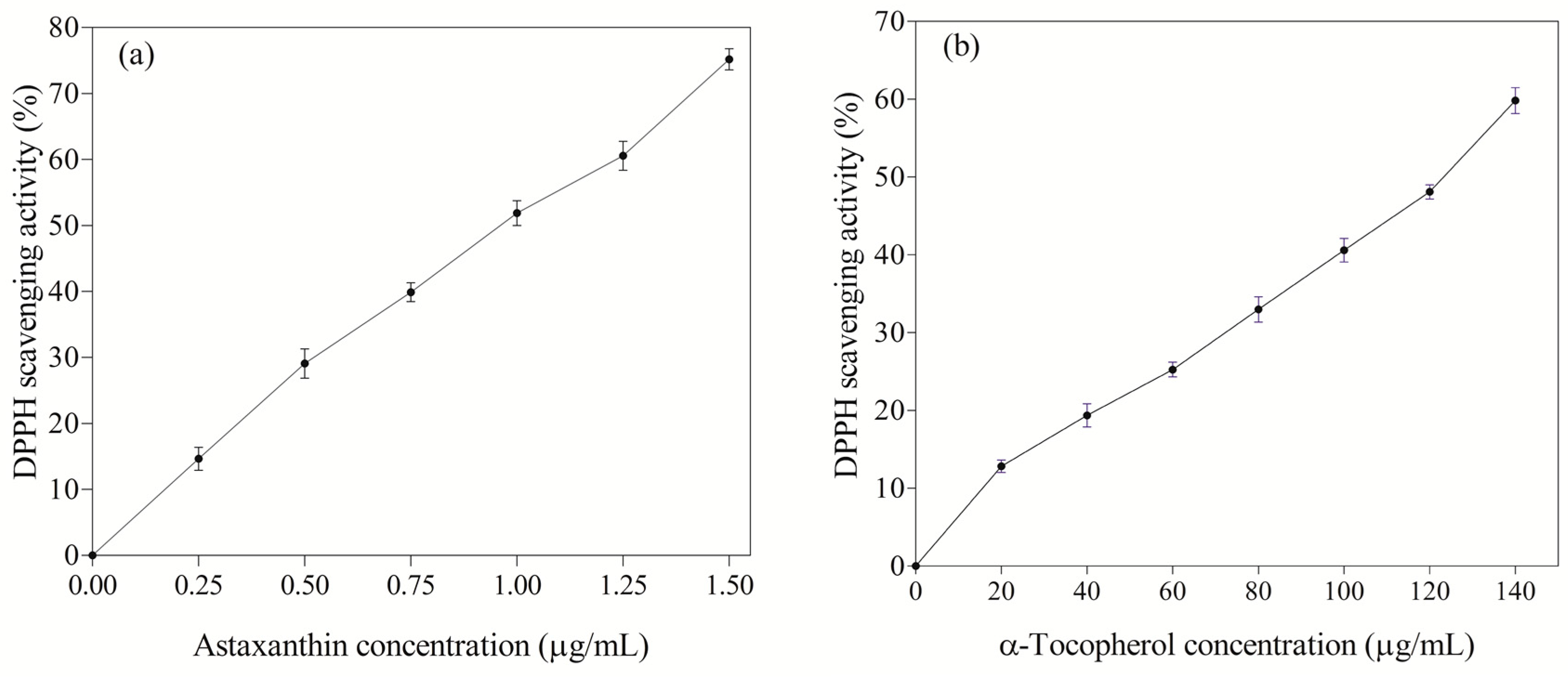 Fermentation 09 00148 g005 550