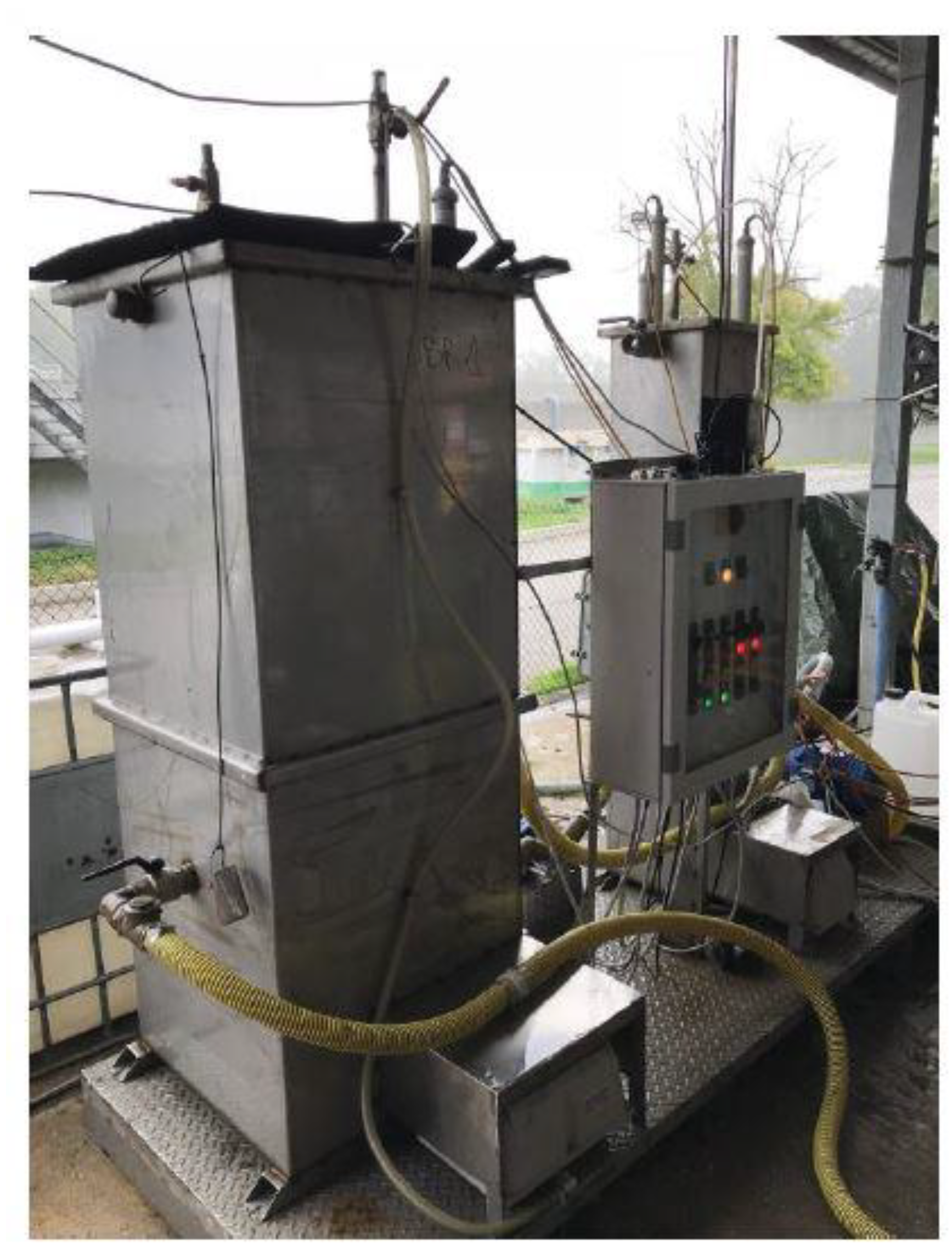 Fermentation 09 00154 g003 Fermentation 09 00154 g003