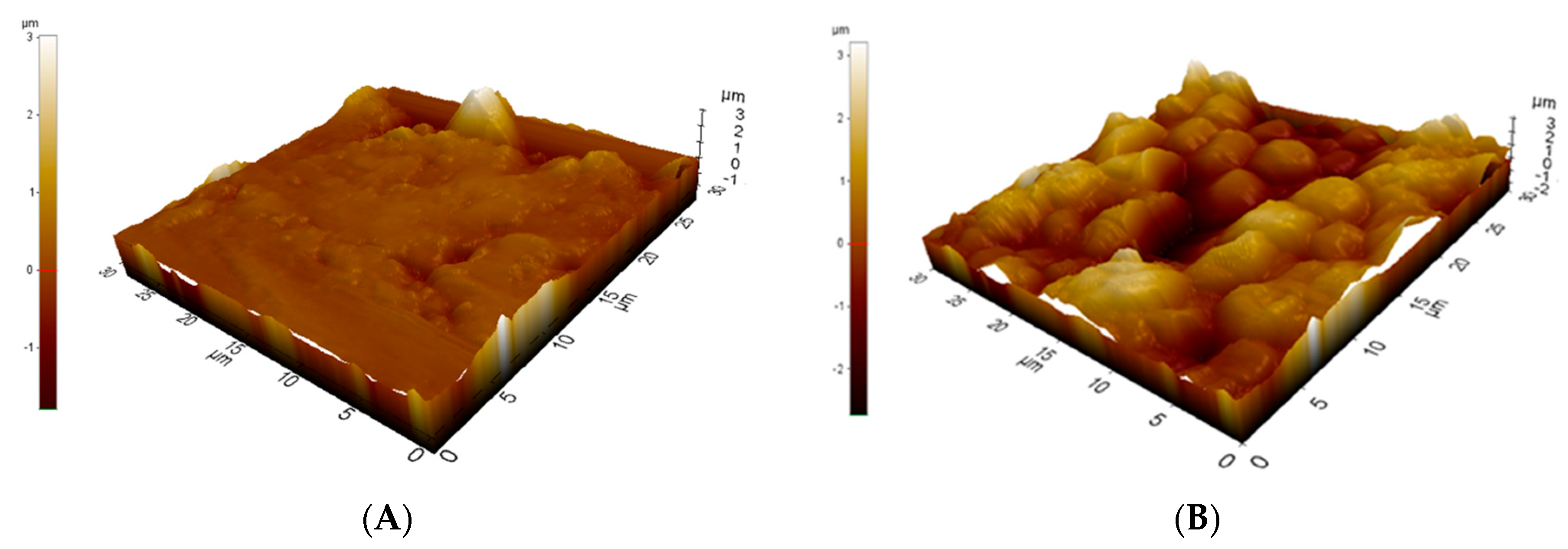Fermentation 09 00159 g009 Fermentation 09 00159 g009