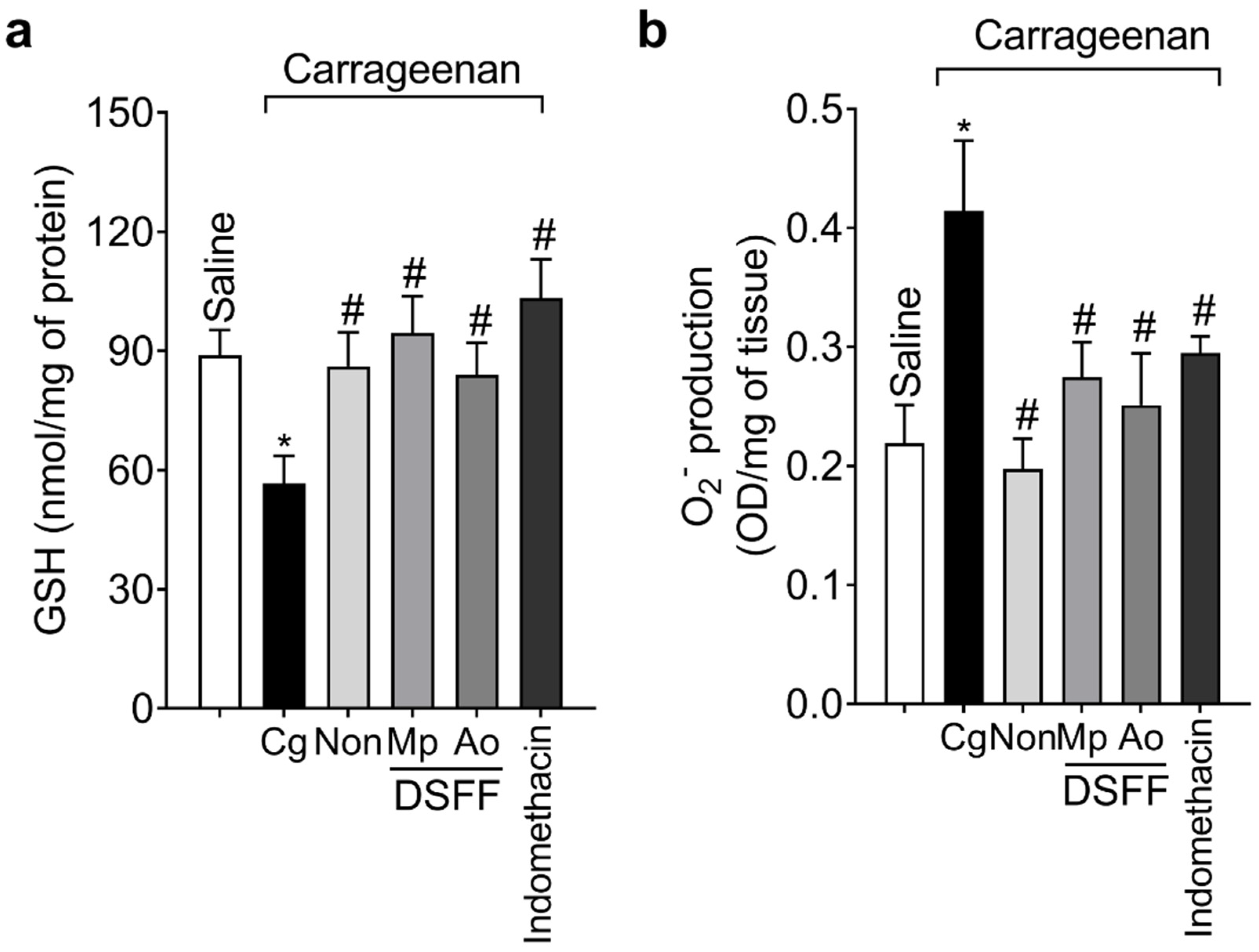 Fermentation 09 00167 g004 550