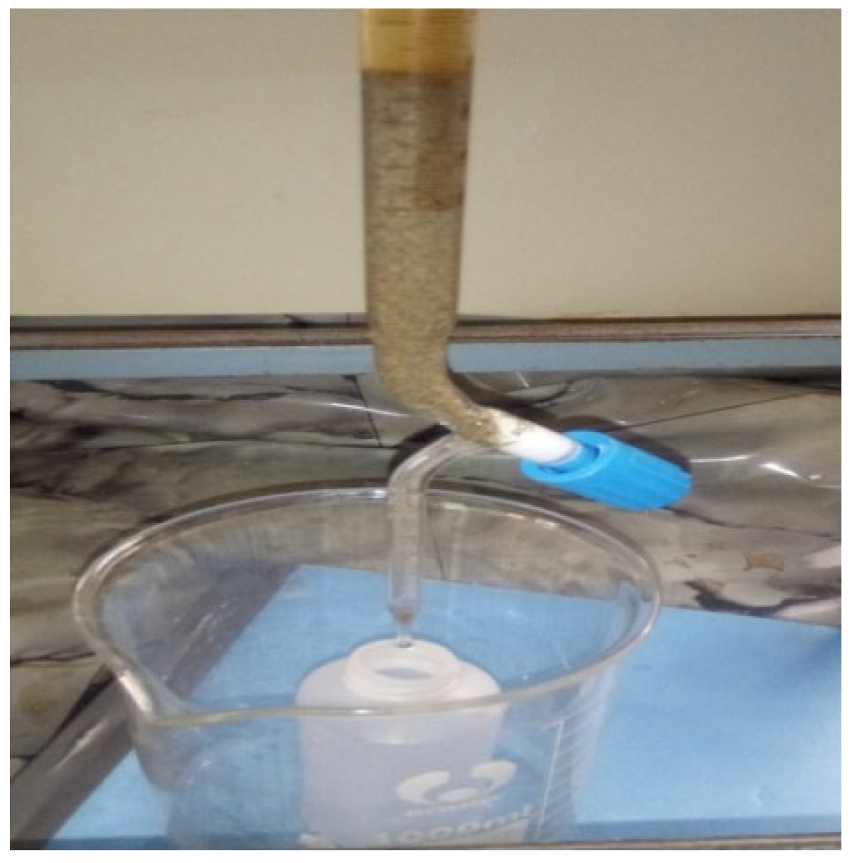 Fermentation 09 00179 g001 Fermentation 09 00179 g001