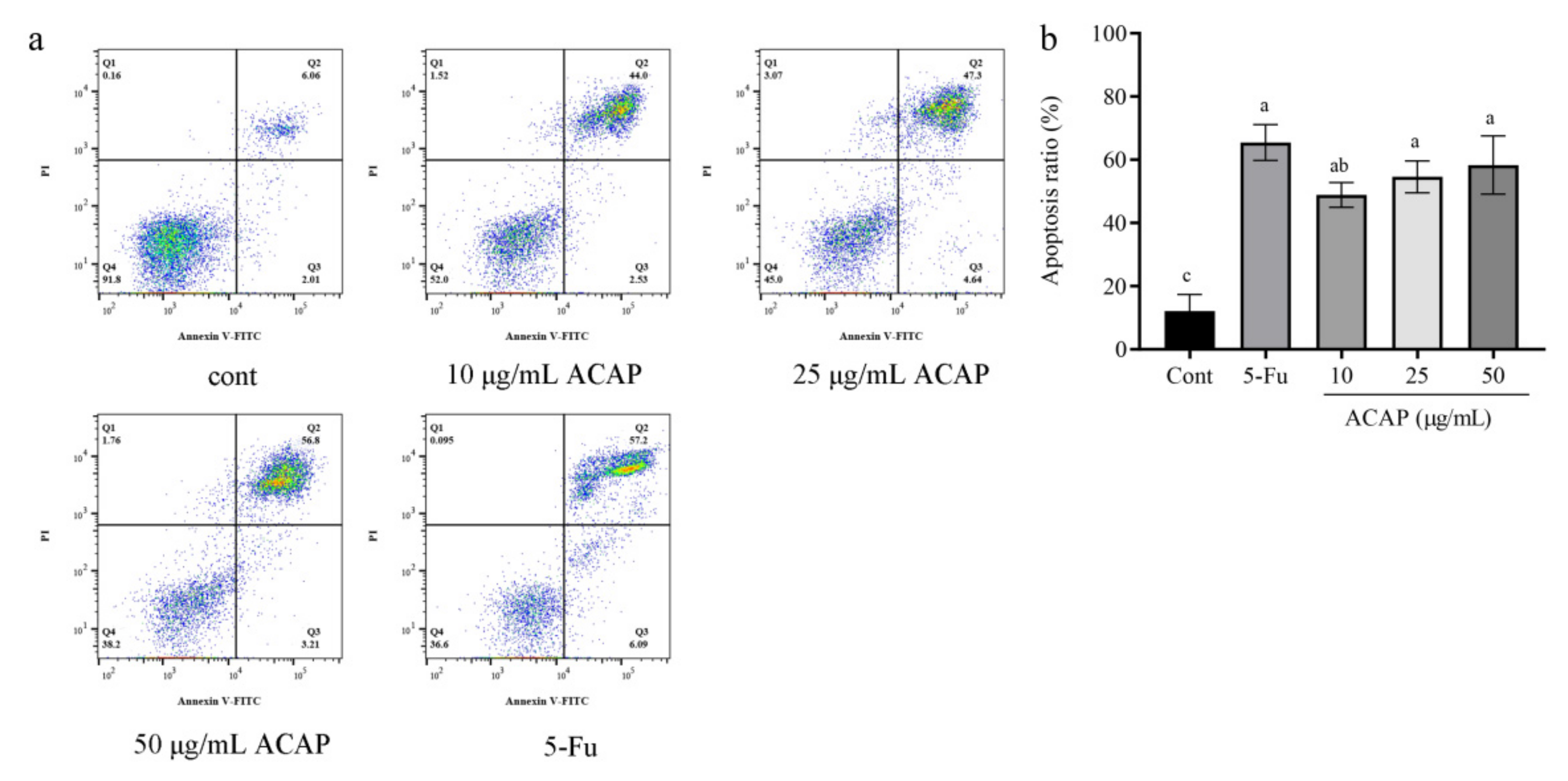 Fermentation 09 00185 g004