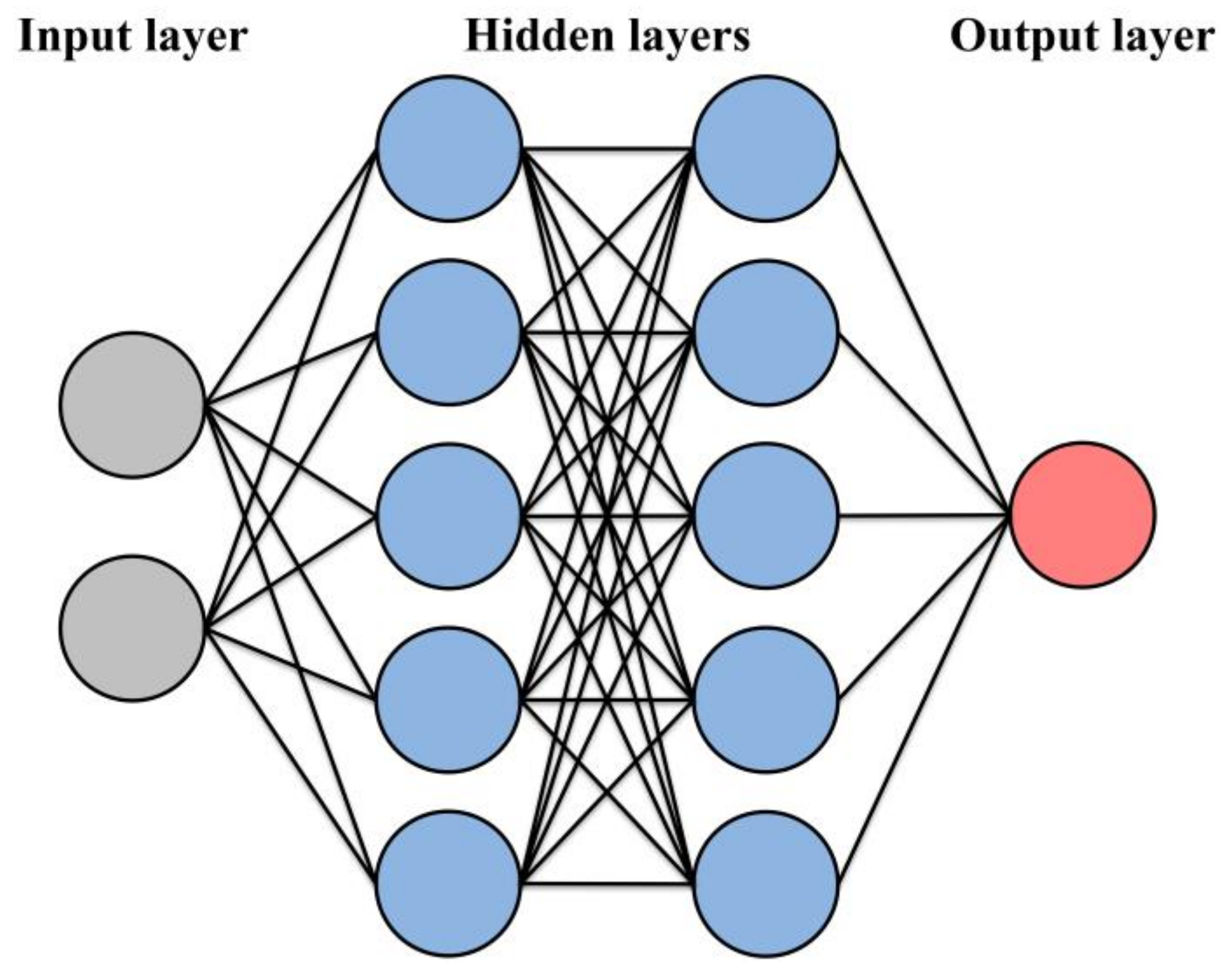 Fermentation 09 00206 g006
