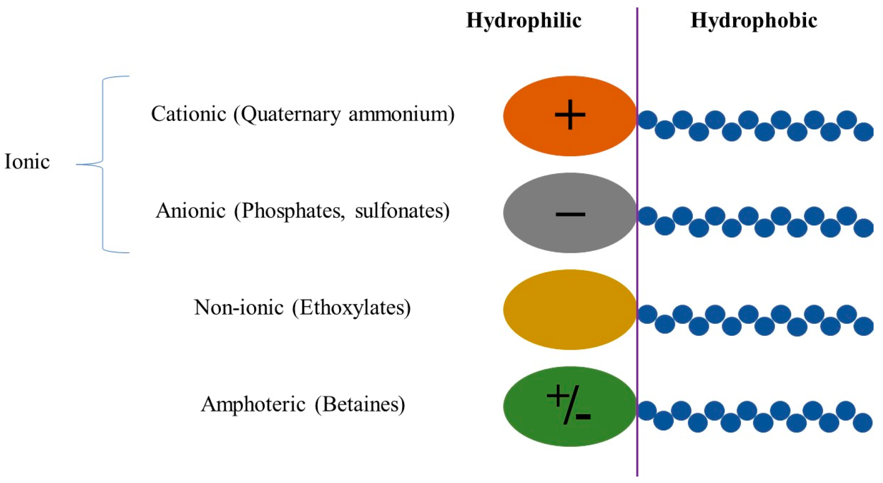 Fermentation 09 00207 g001 Fermentation 09 00207 g001