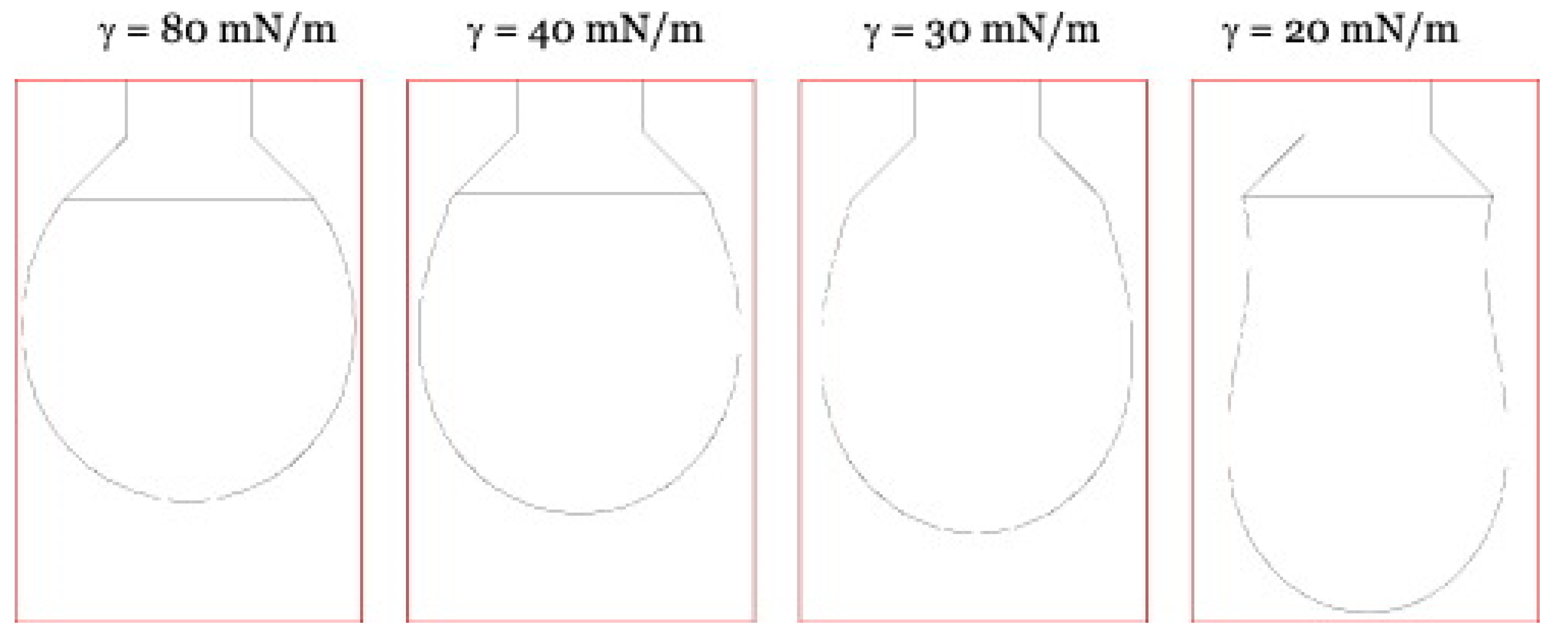 Fermentation 09 00207 g008 Fermentation 09 00207 g008