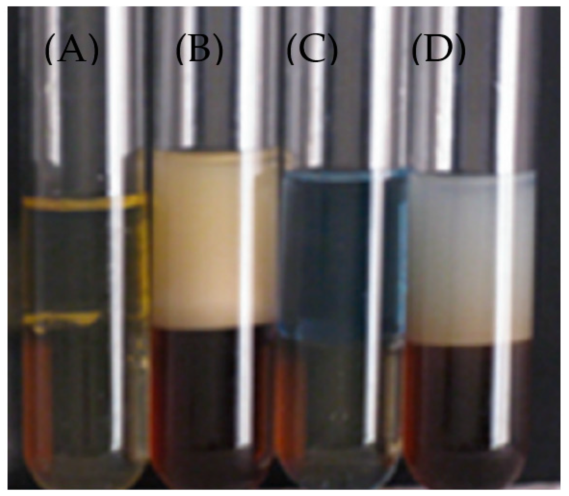 Fermentation 09 00207 g011 Fermentation 09 00207 g011