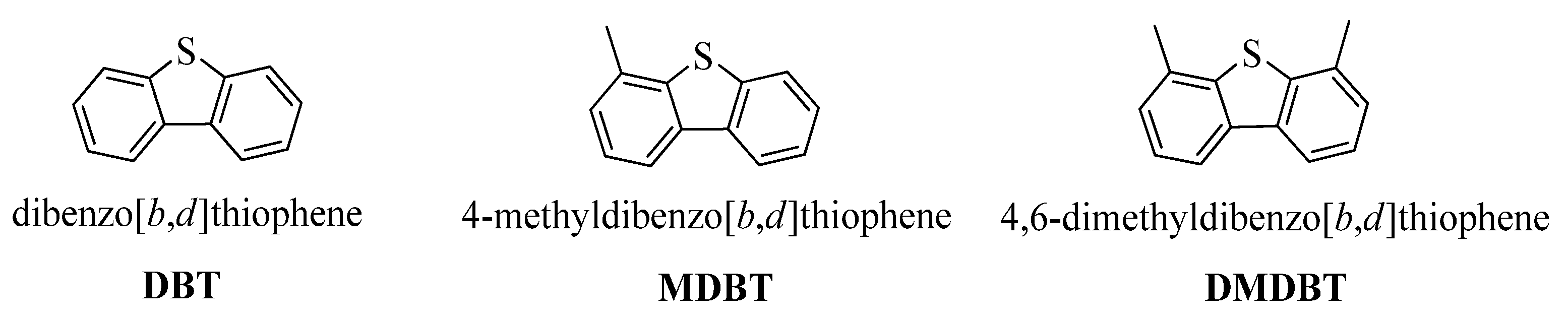 Fermentation 09 00211 sch001 Fermentation 09 00211 sch001