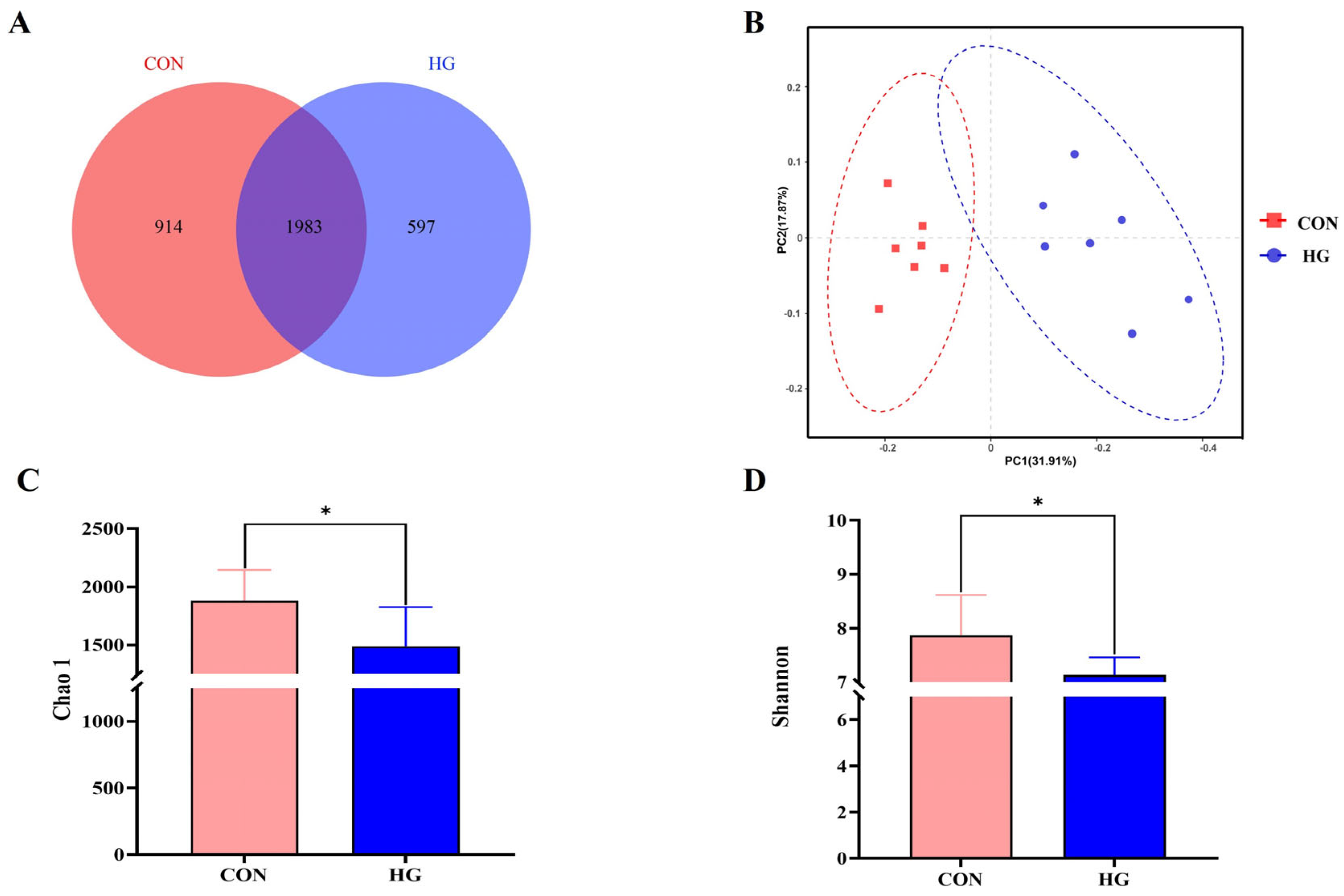 Fermentation 09 00215 g001 Fermentation 09 00215 g001
