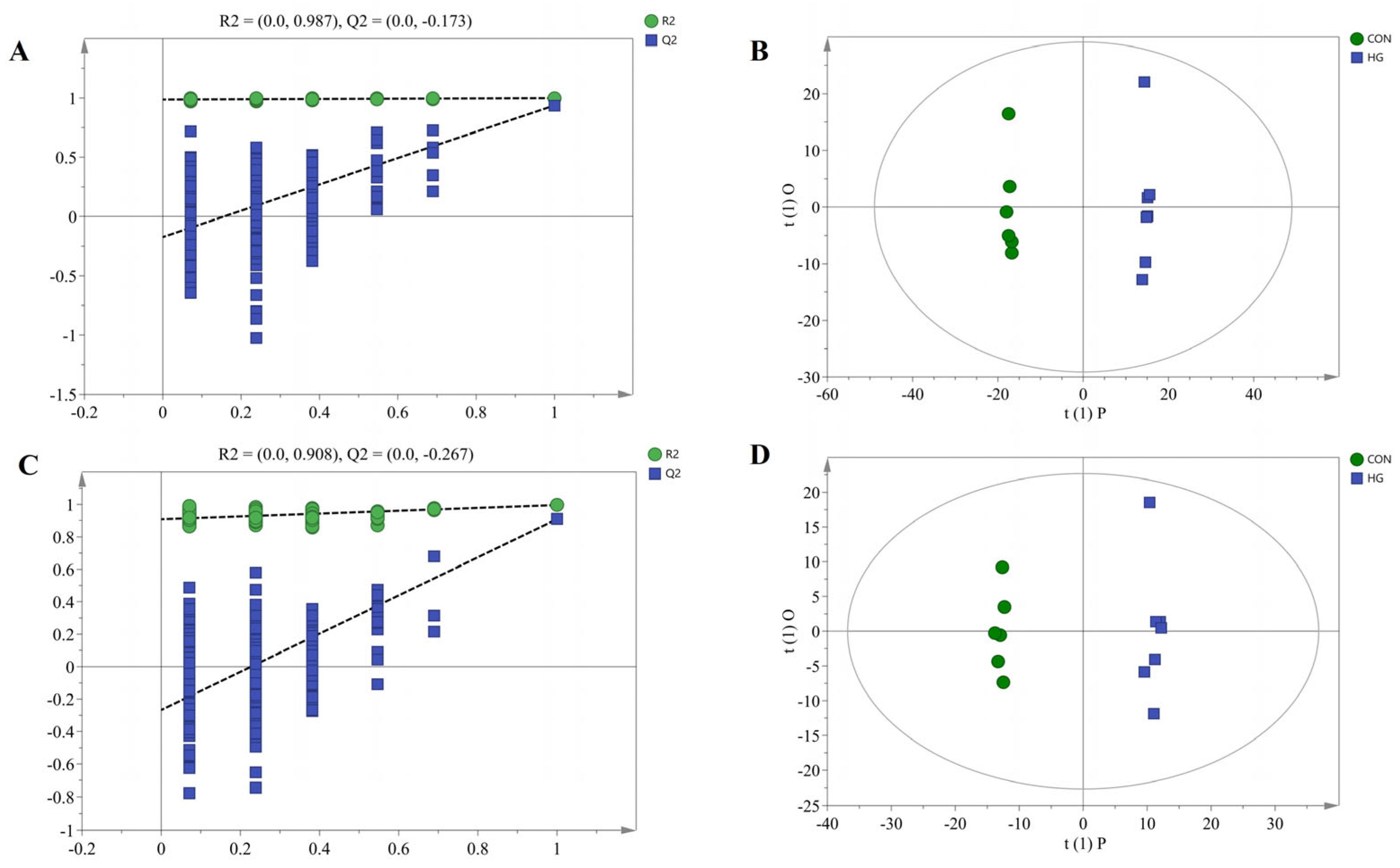 Fermentation 09 00215 g004 Fermentation 09 00215 g004