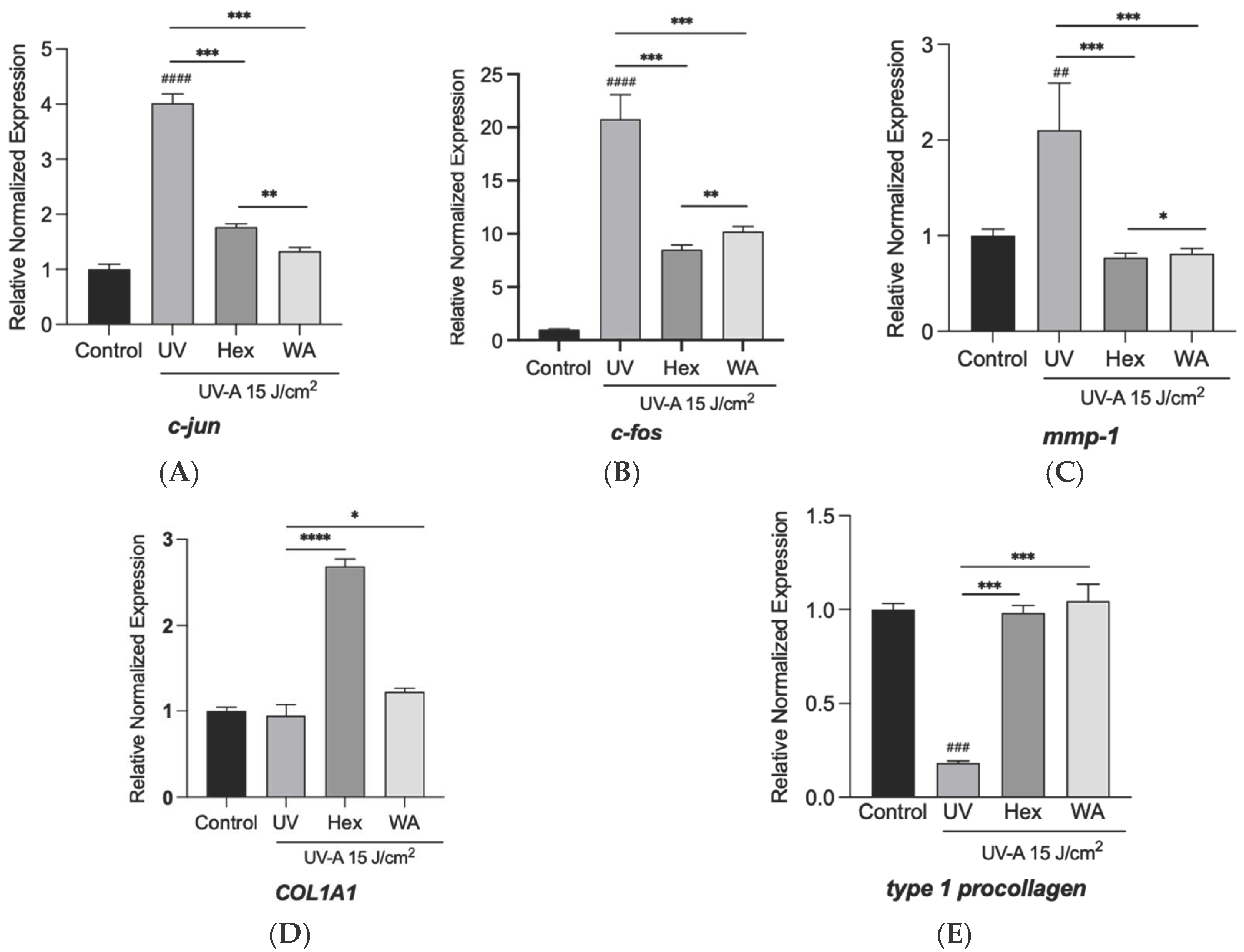 Fermentation 09 00230 g008