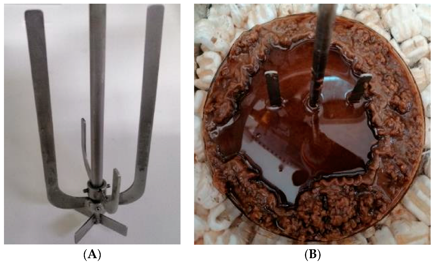 Fermentation 09 00241 g003 Fermentation 09 00241 g003