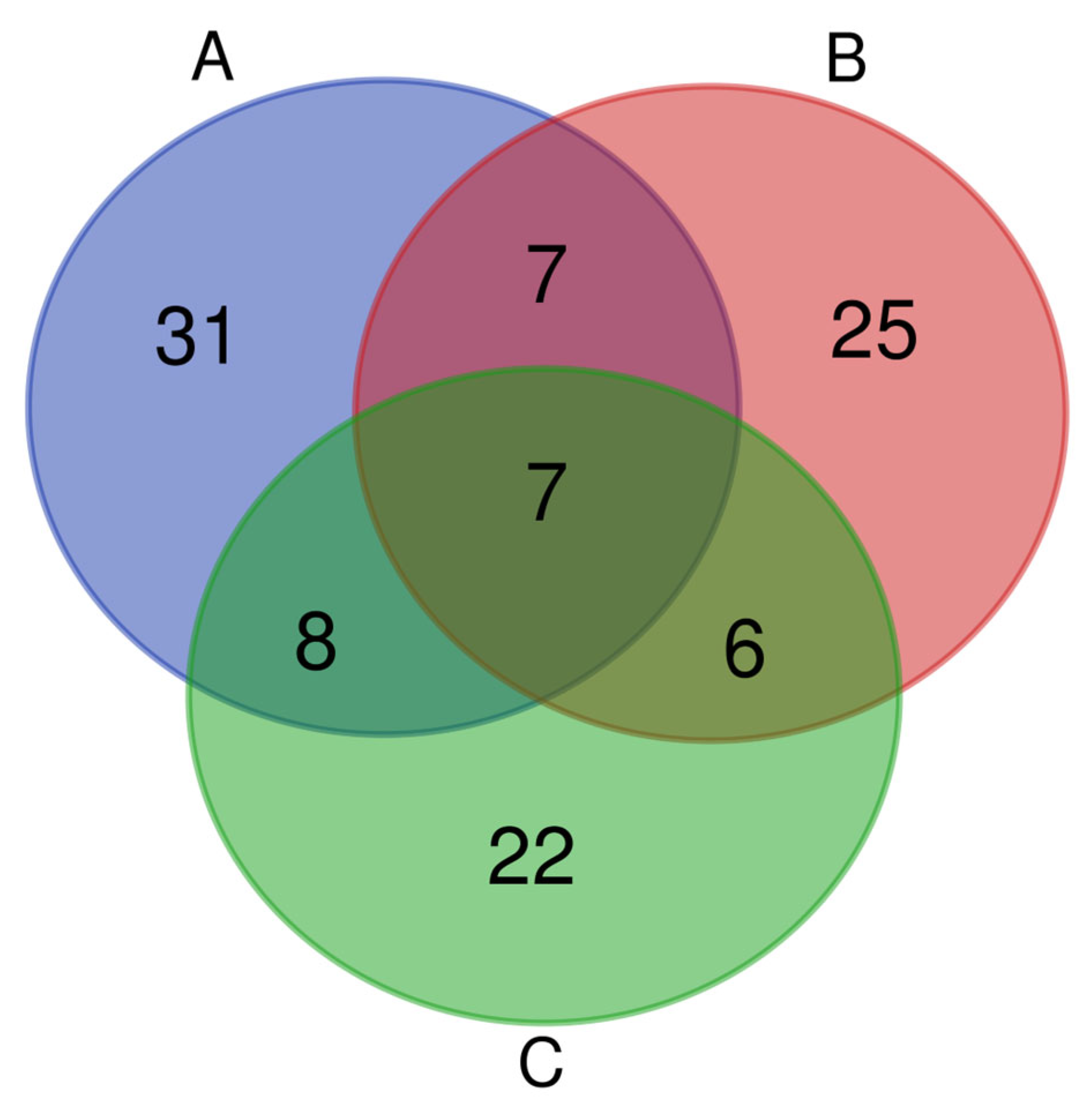 Fermentation 09 00260 g009 Fermentation 09 00260 g009