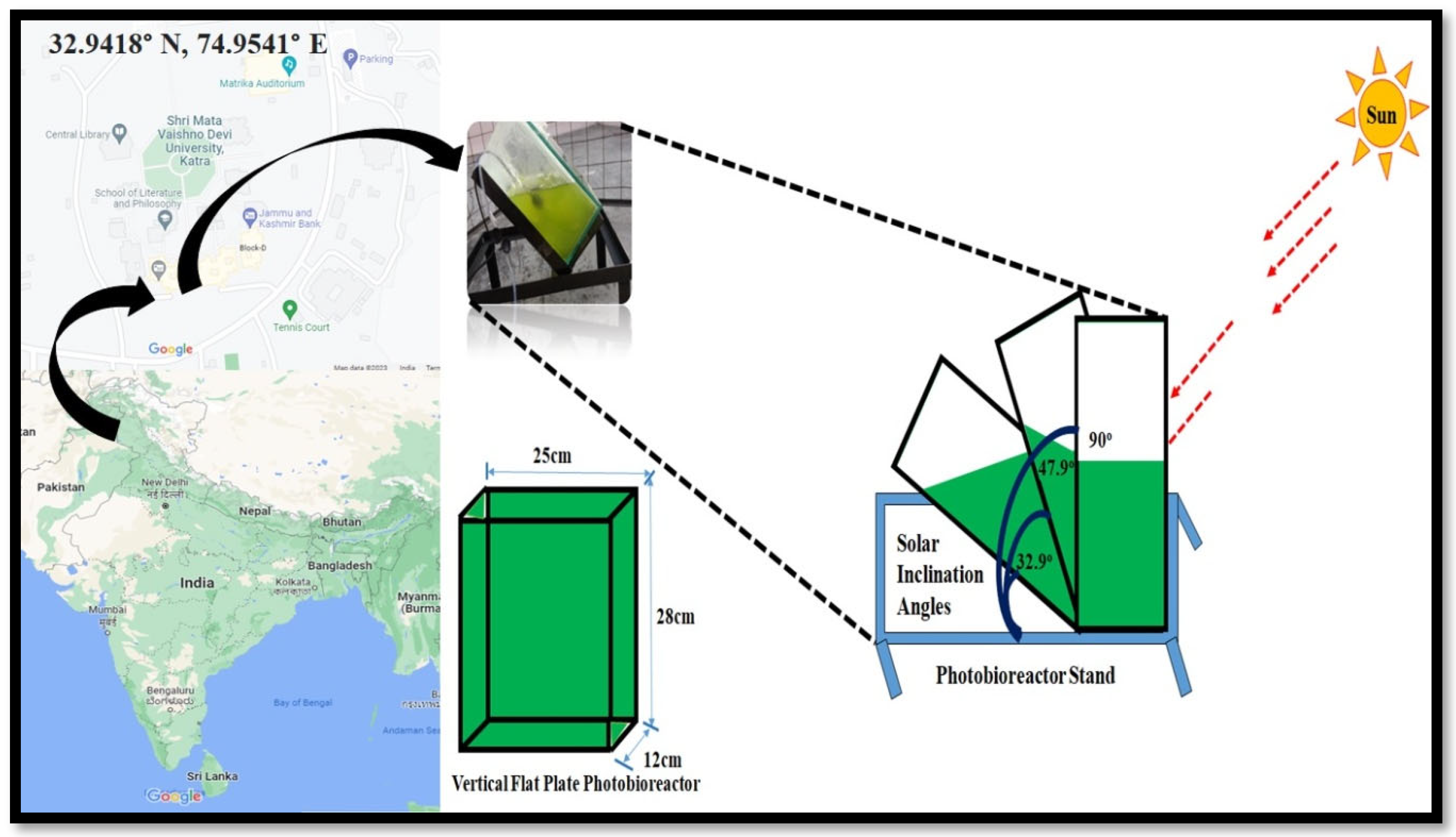 Fermentation 09 00265 g001 Fermentation 09 00265 g001