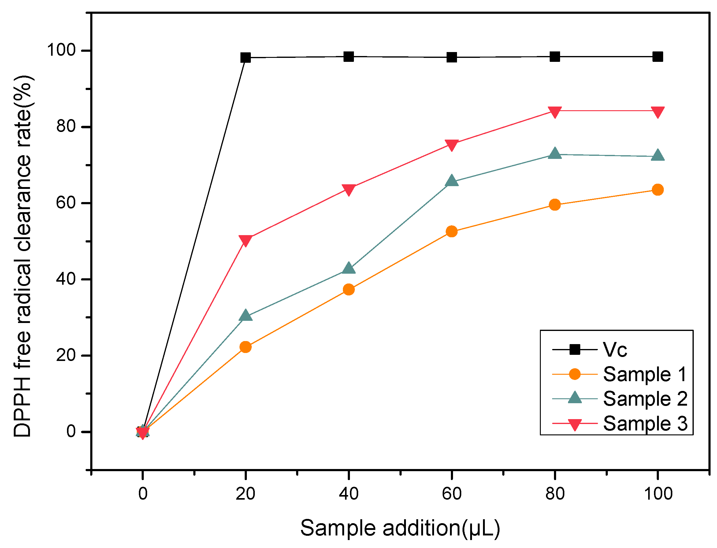 Fermentation 09 00276 g006 Fermentation 09 00276 g006
