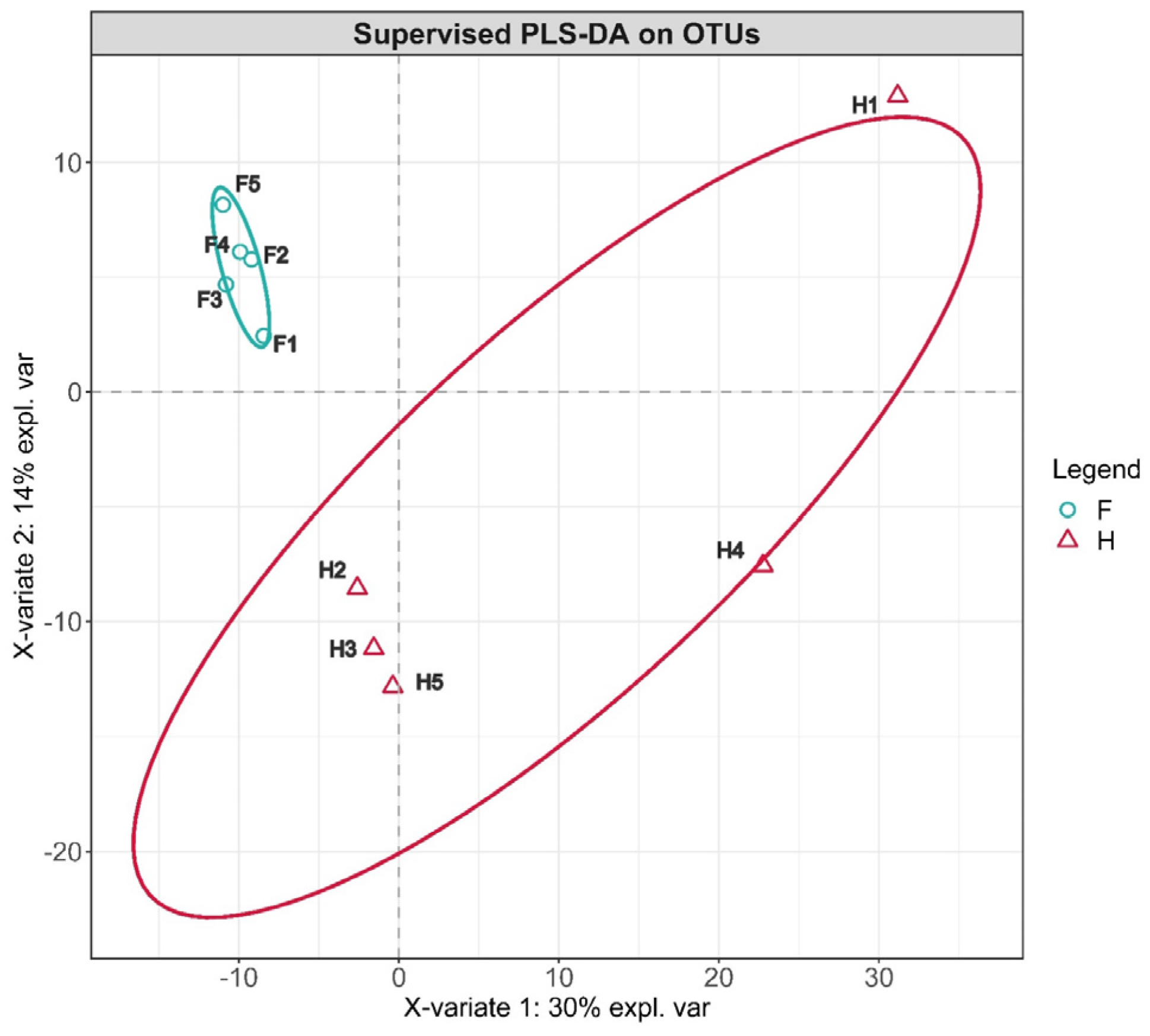Fermentation 09 00282 g002