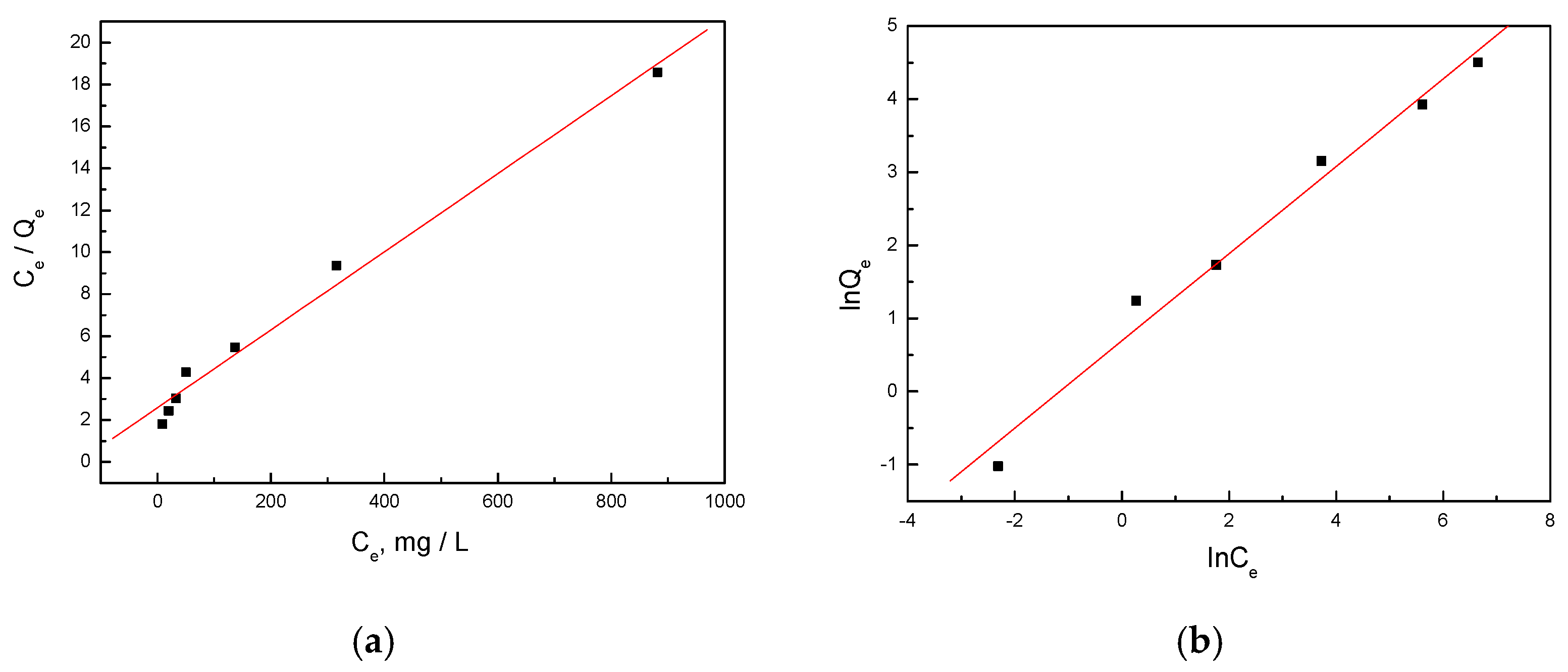 Fermentation 09 00295 g008 Fermentation 09 00295 g008