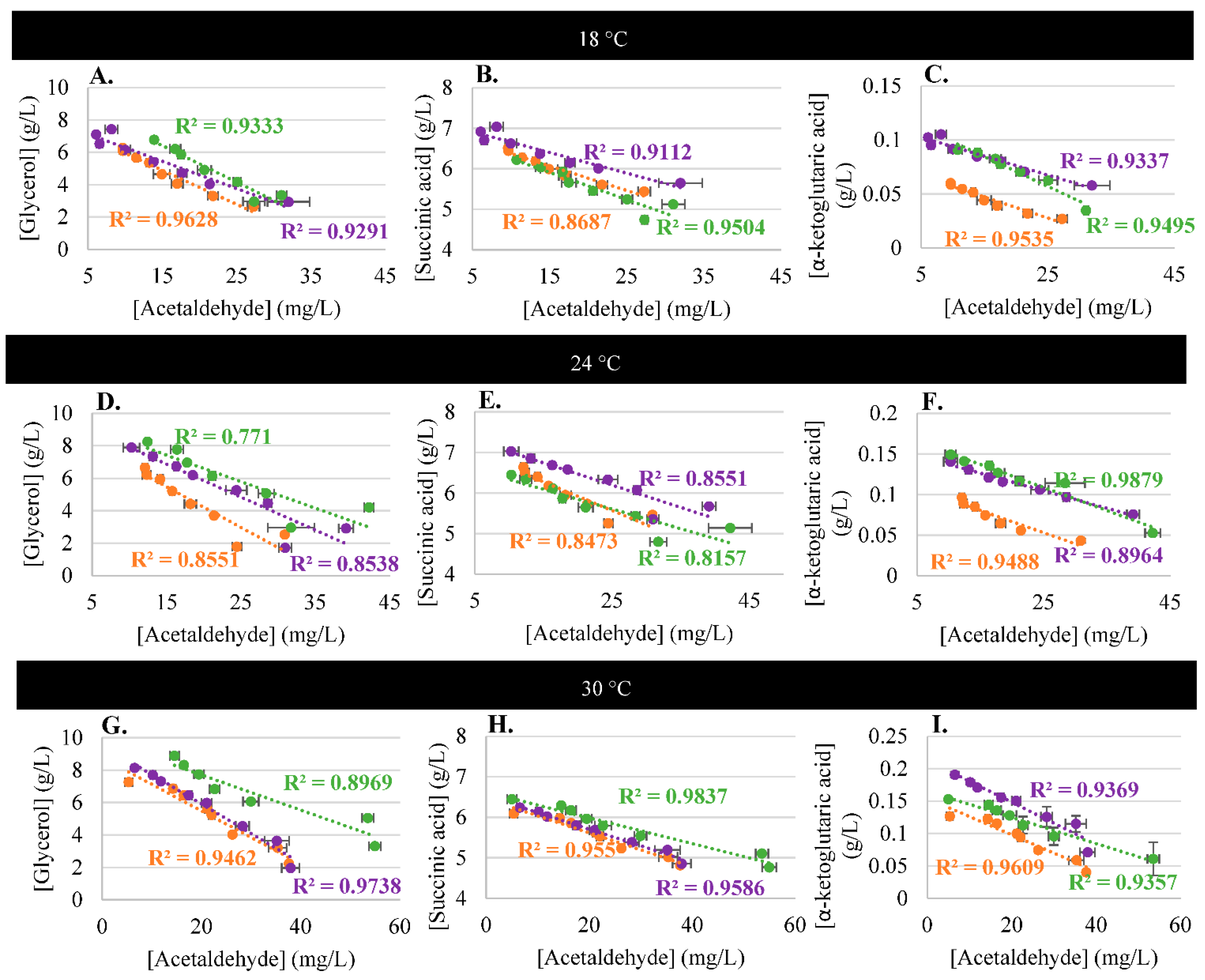 Fermentation 09 00299 g004