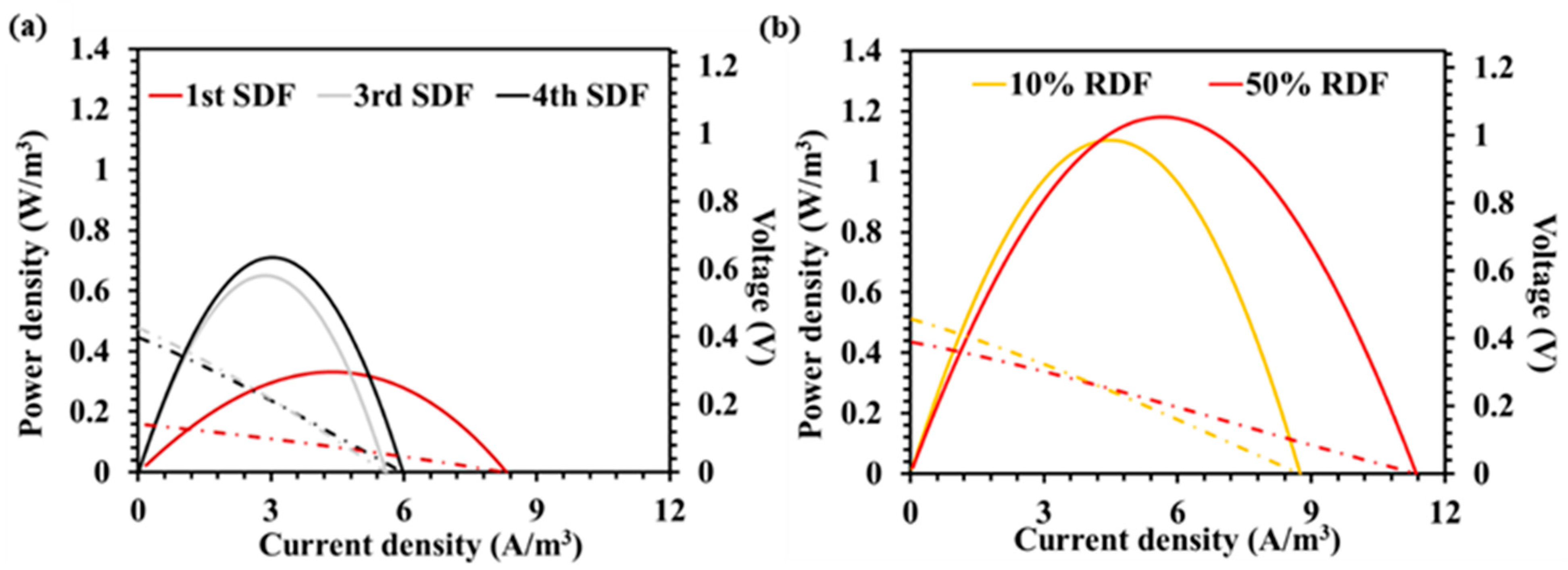 Fermentation 09 00306 g007