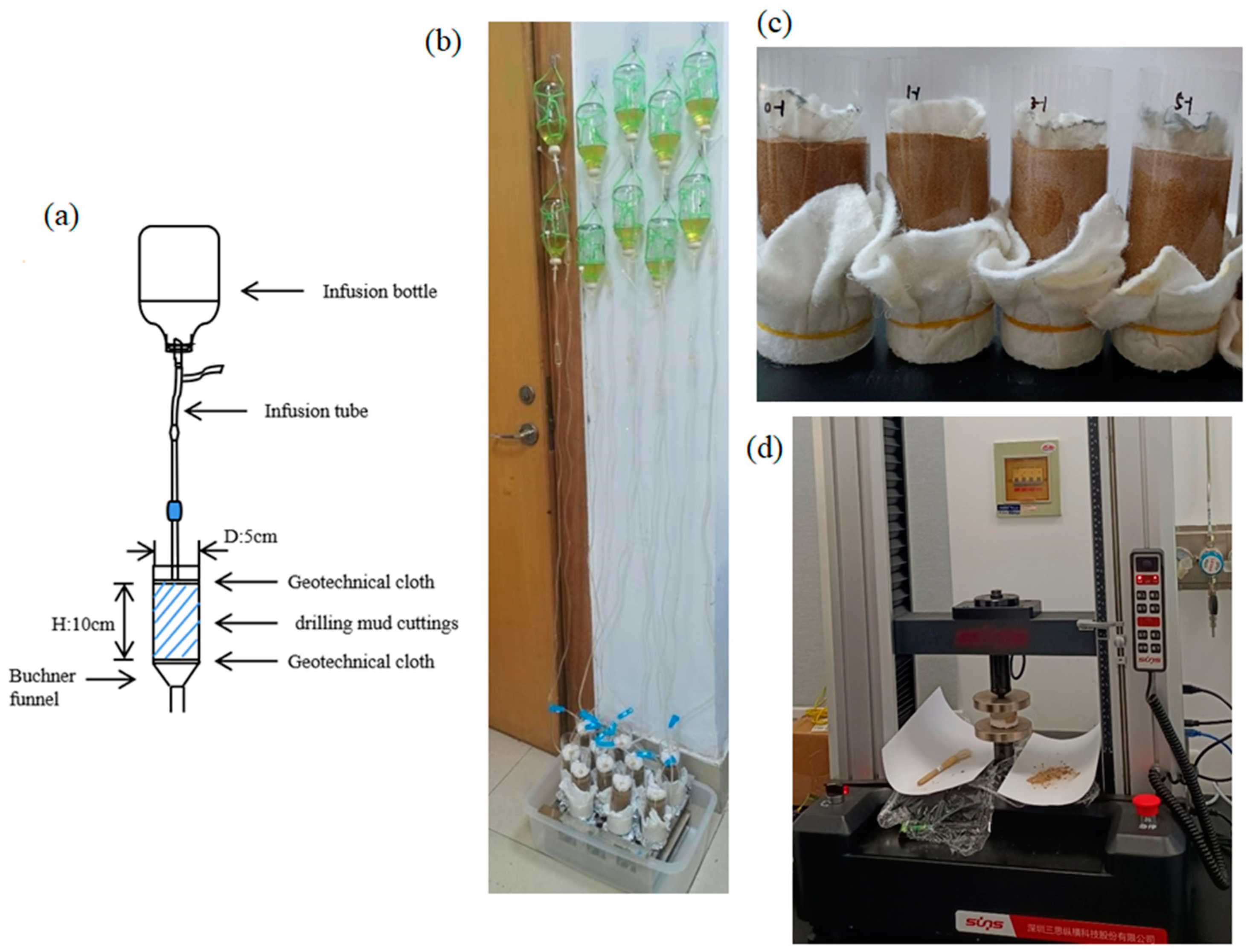 Fermentation 09 00307 g001