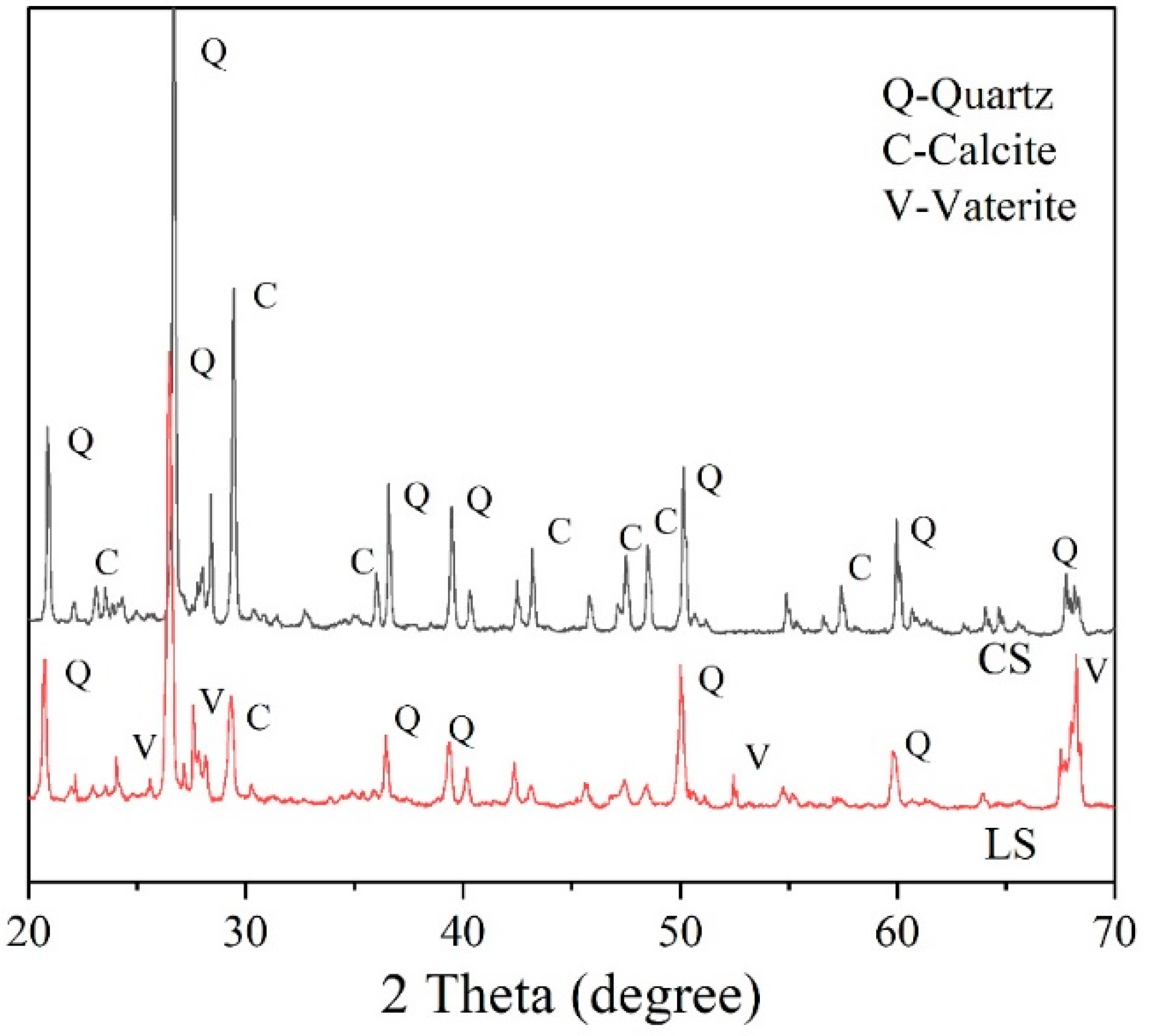 Fermentation 09 00307 g006