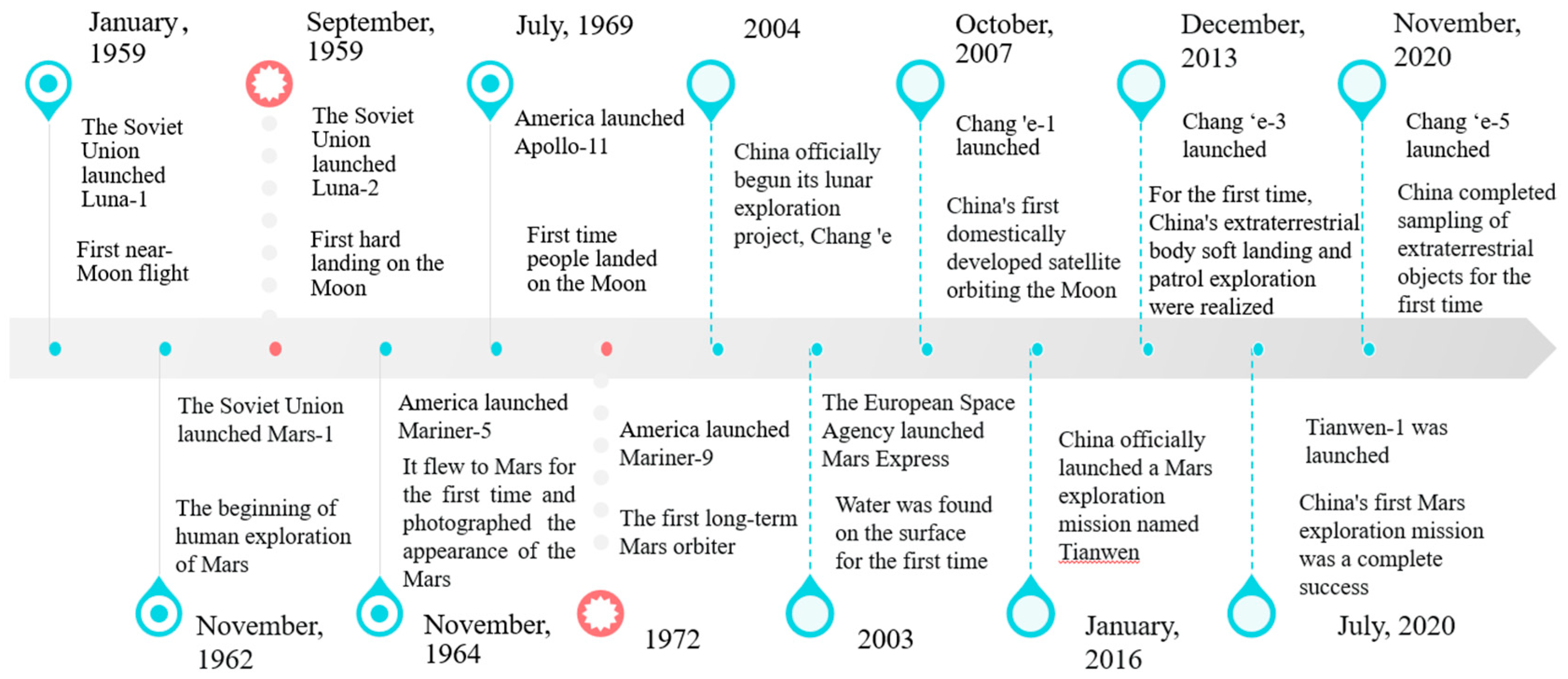 Fermentation 09 00307 g007