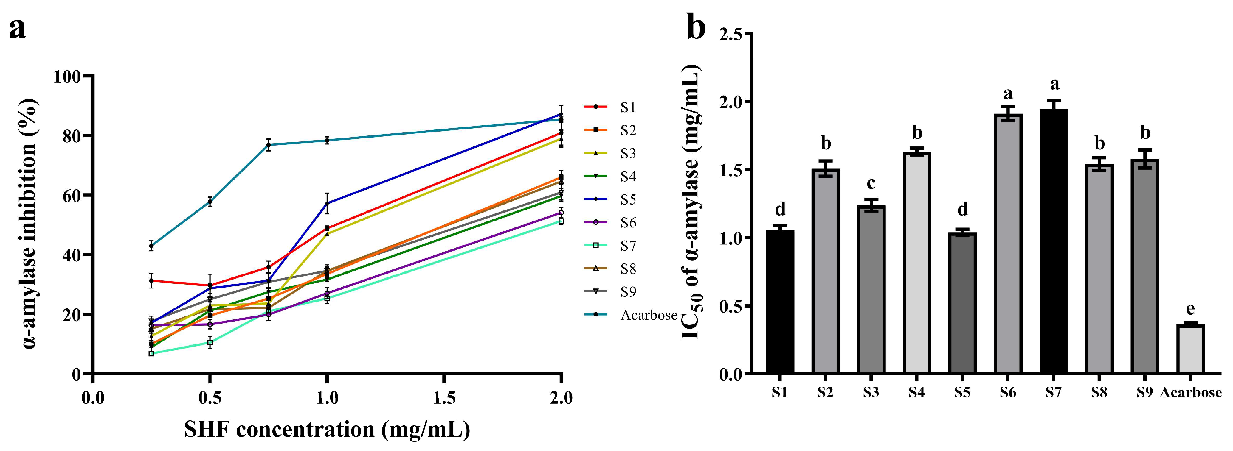 Fermentation 09 00308 g006 Fermentation 09 00308 g006