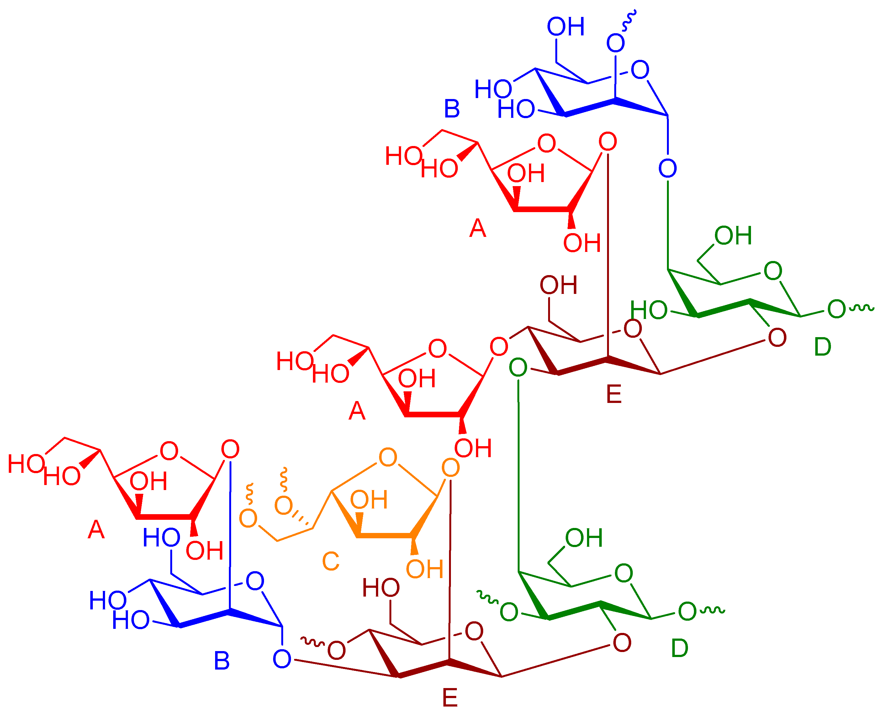 Fermentation 09 00309 g004 550