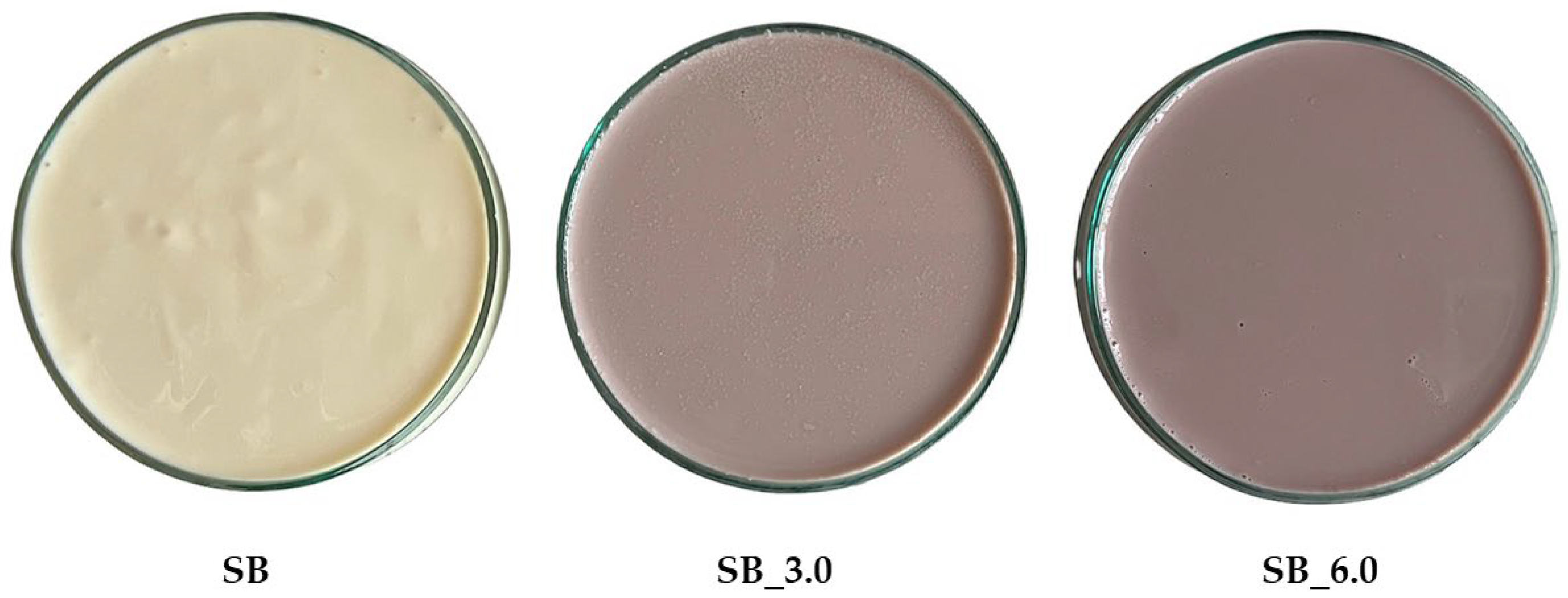 Fermentation 09 00324 g002