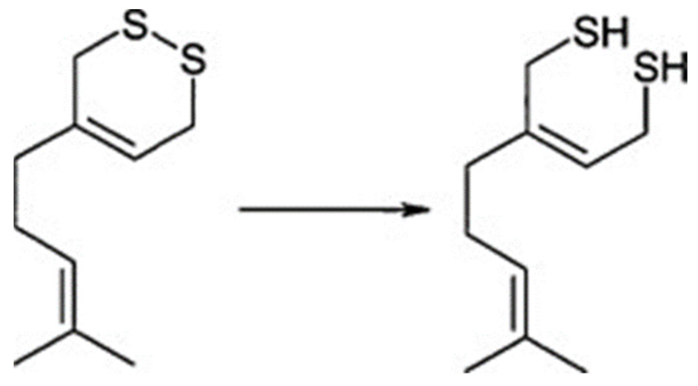 Fermentation 09 00327 g004