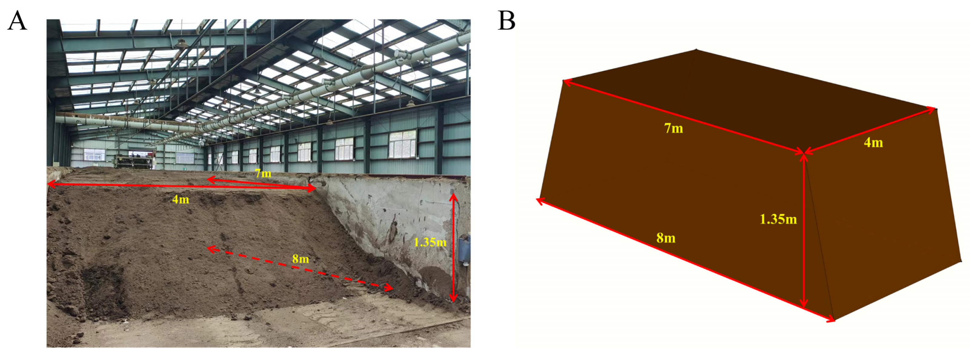 Fermentation 09 00354 g001 Fermentation 09 00354 g001