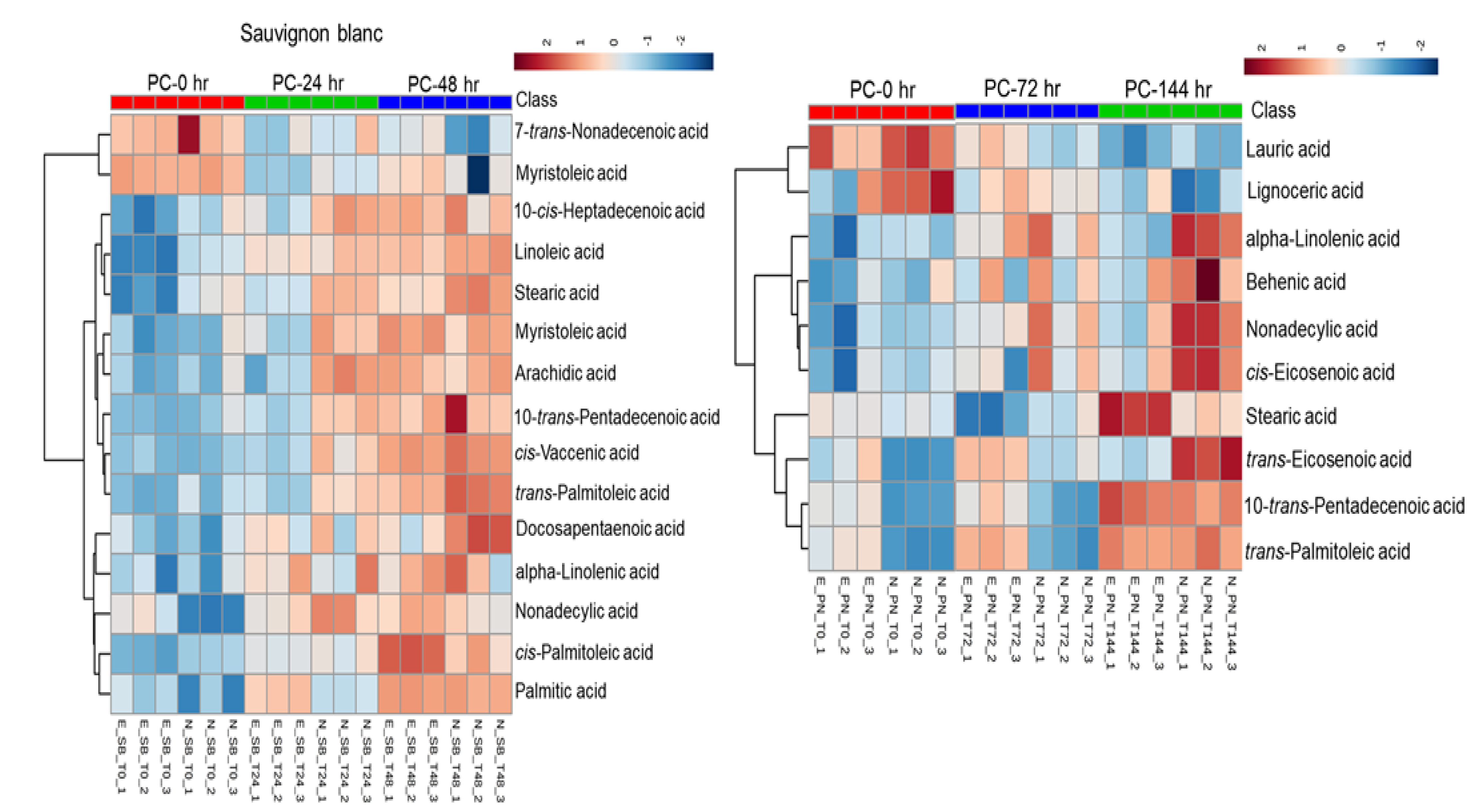 Fermentation 09 00357 g004 Fermentation 09 00357 g004