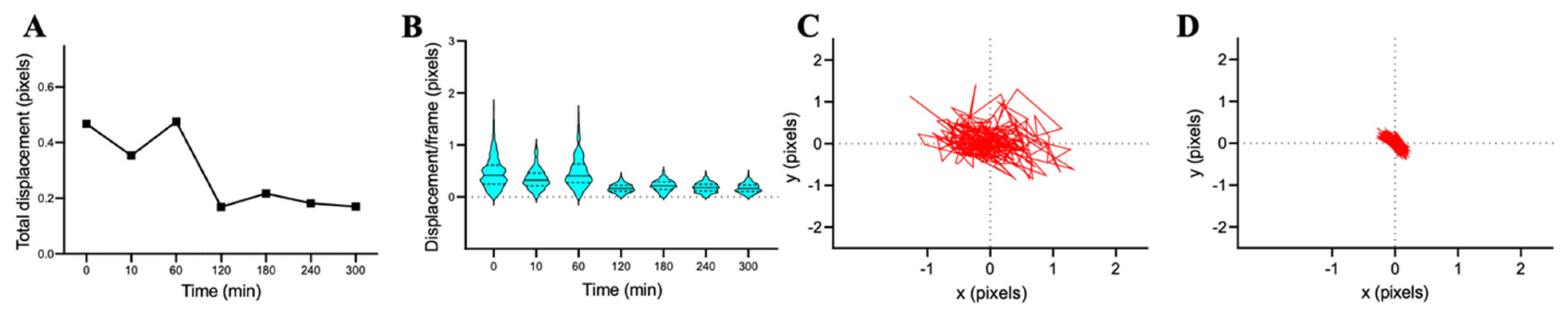 Fermentation 09 00365 g019