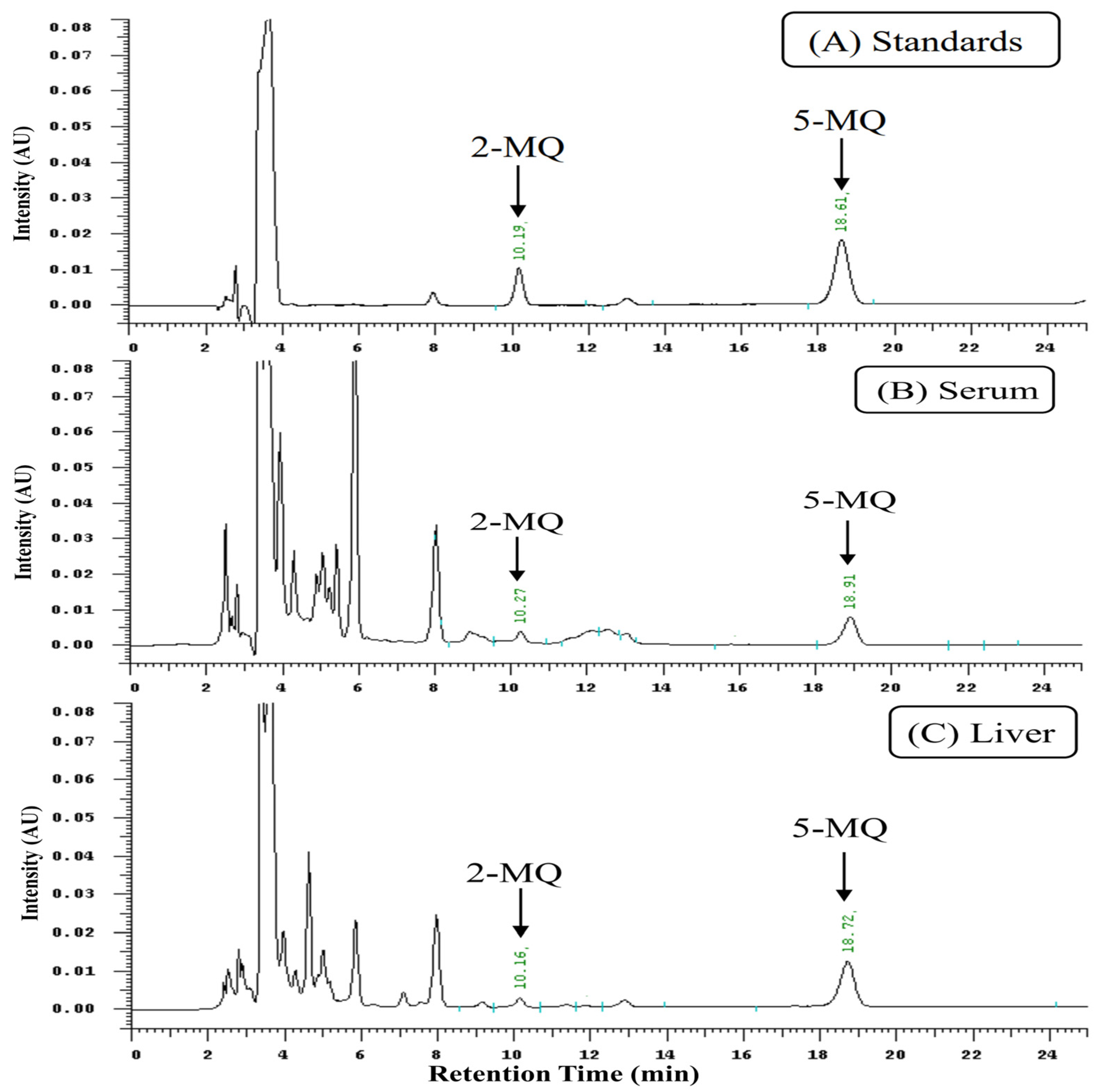 Fermentation 09 00366 g002