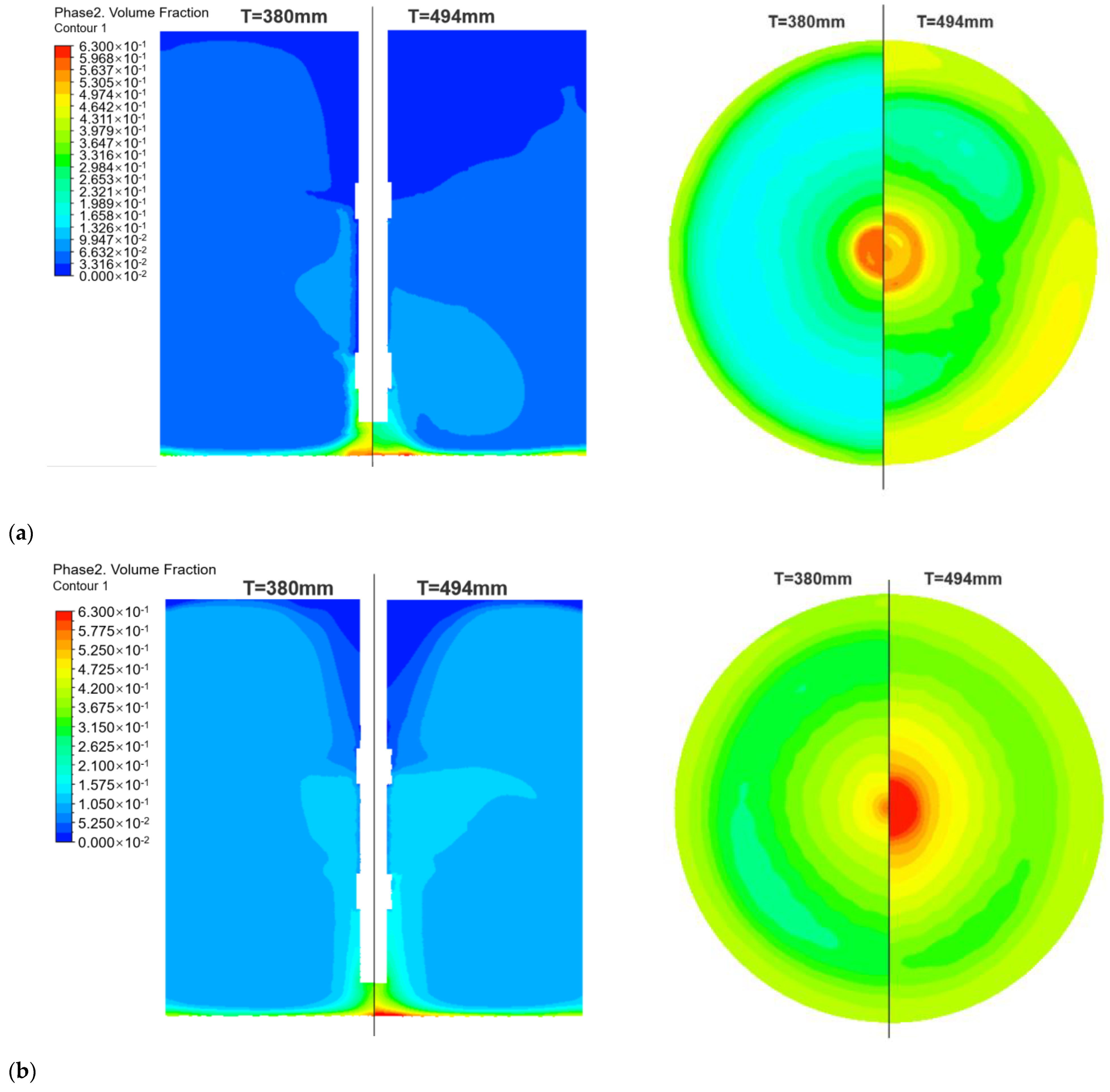 Fermentation 09 00375 g008a 550