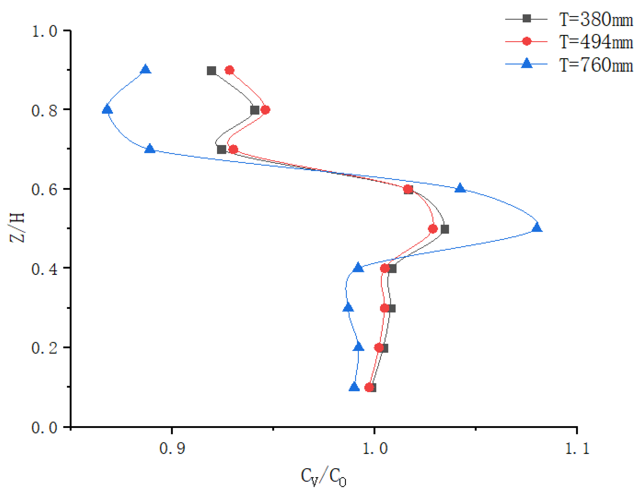 Fermentation 09 00375 g019 550