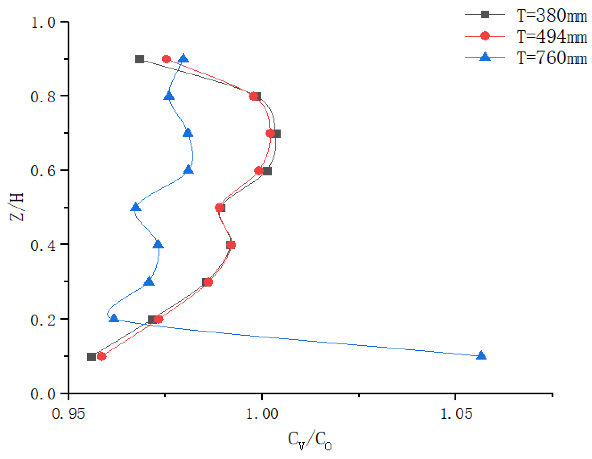 Fermentation 09 00375 g020 550