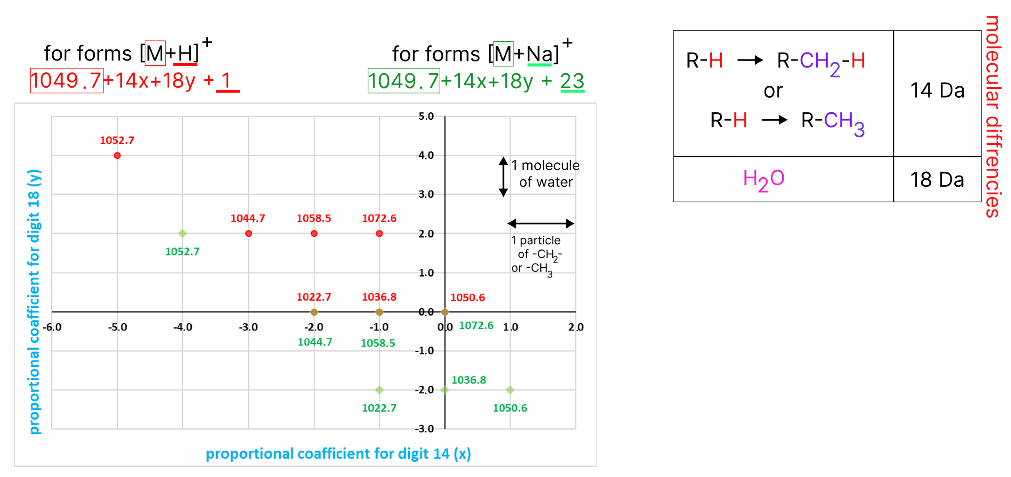 Fermentation 09 00422 g004 Fermentation 09 00422 g004