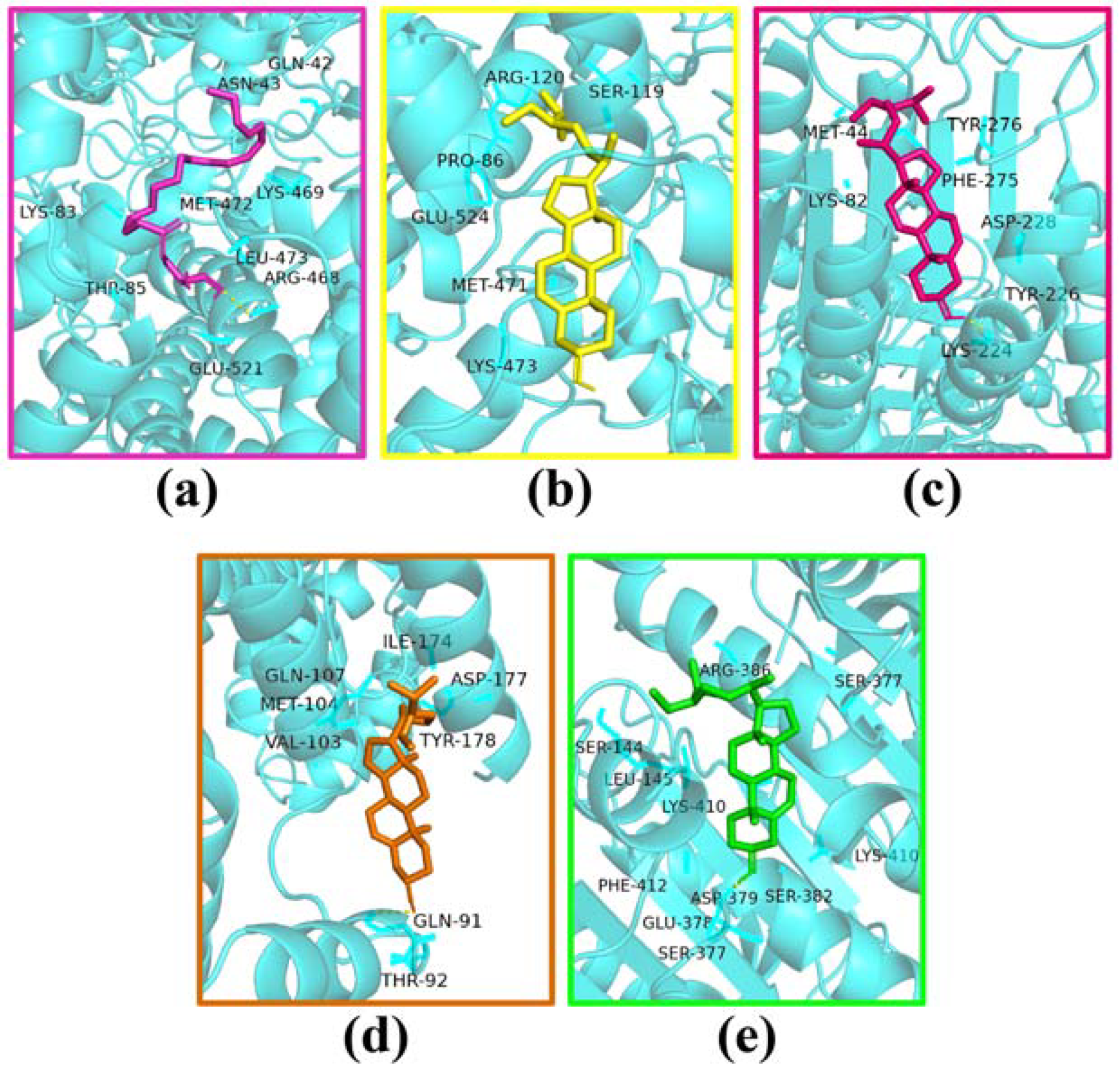 Fermentation 09 00432 g007