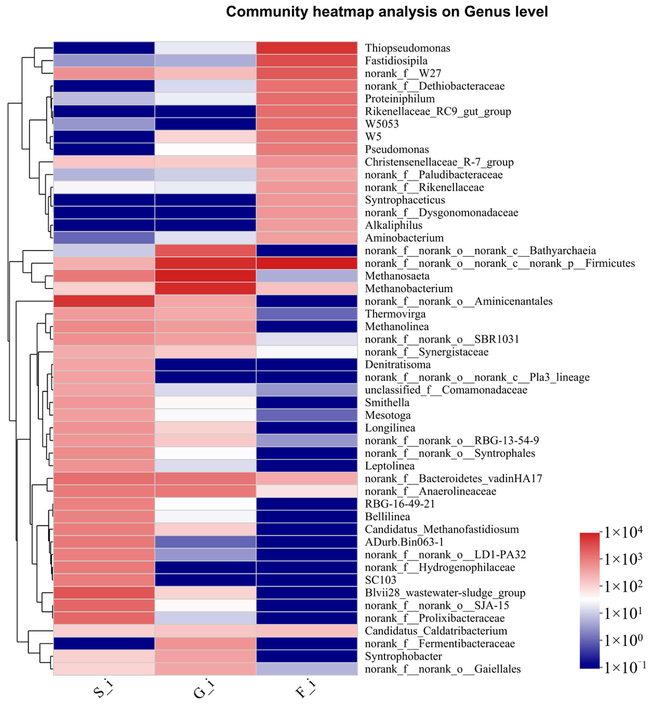 Fermentation 09 00433 g004