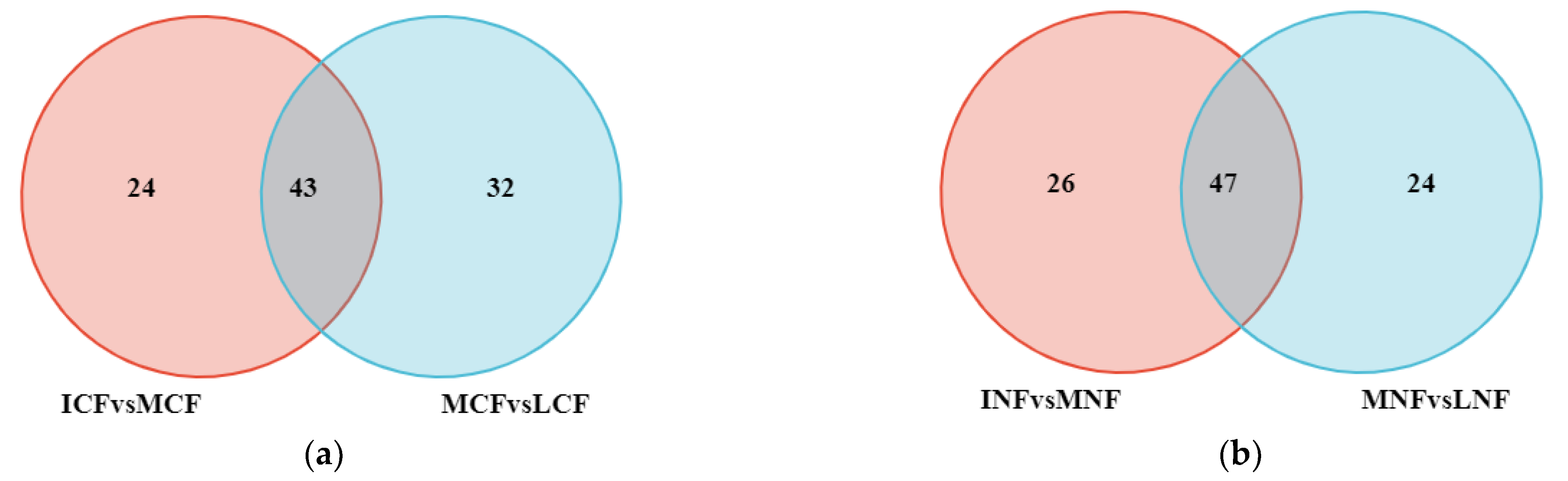 Fermentation 09 00439 g007