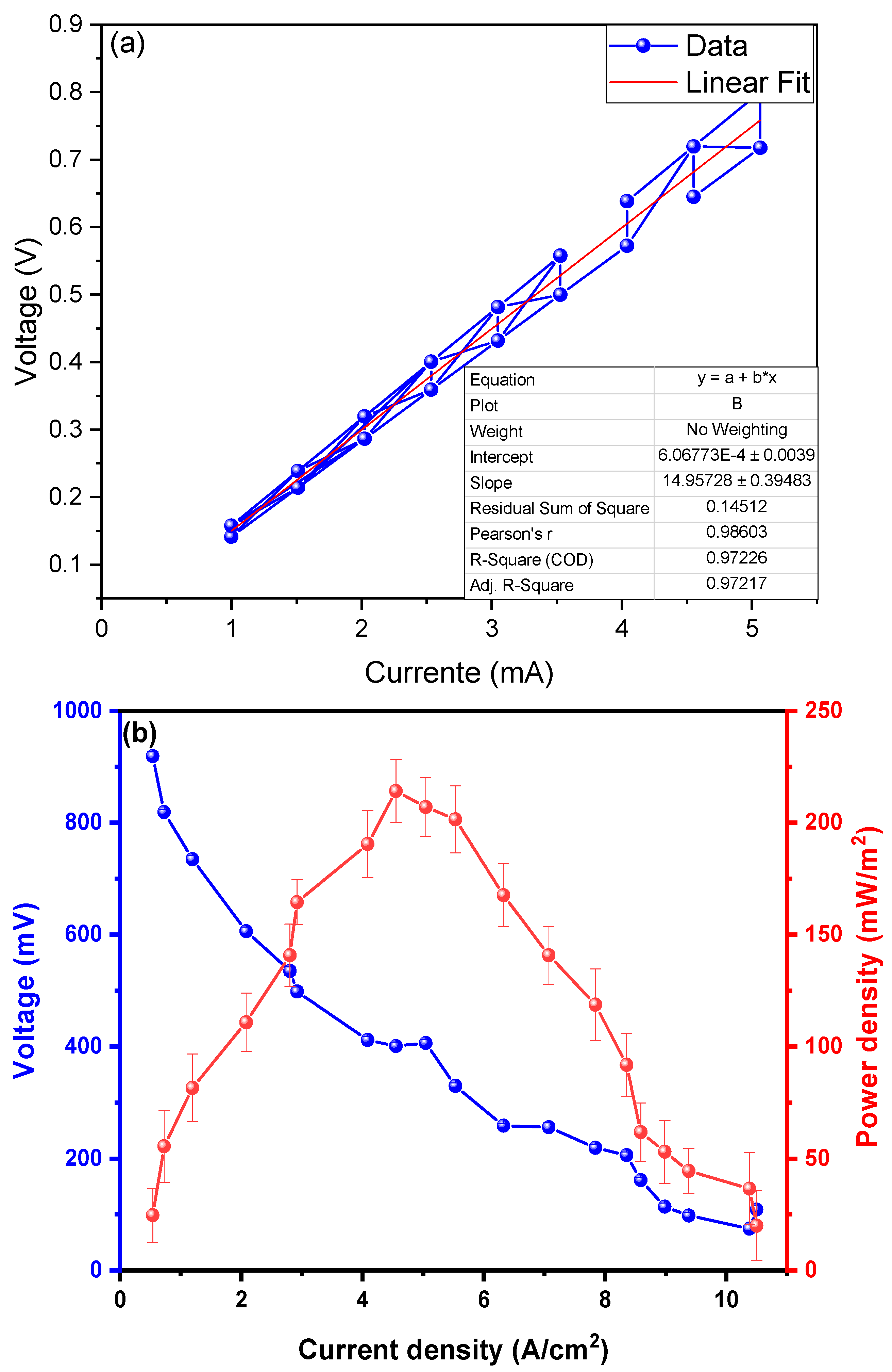 Fermentation 09 00446 g004 Fermentation 09 00446 g004