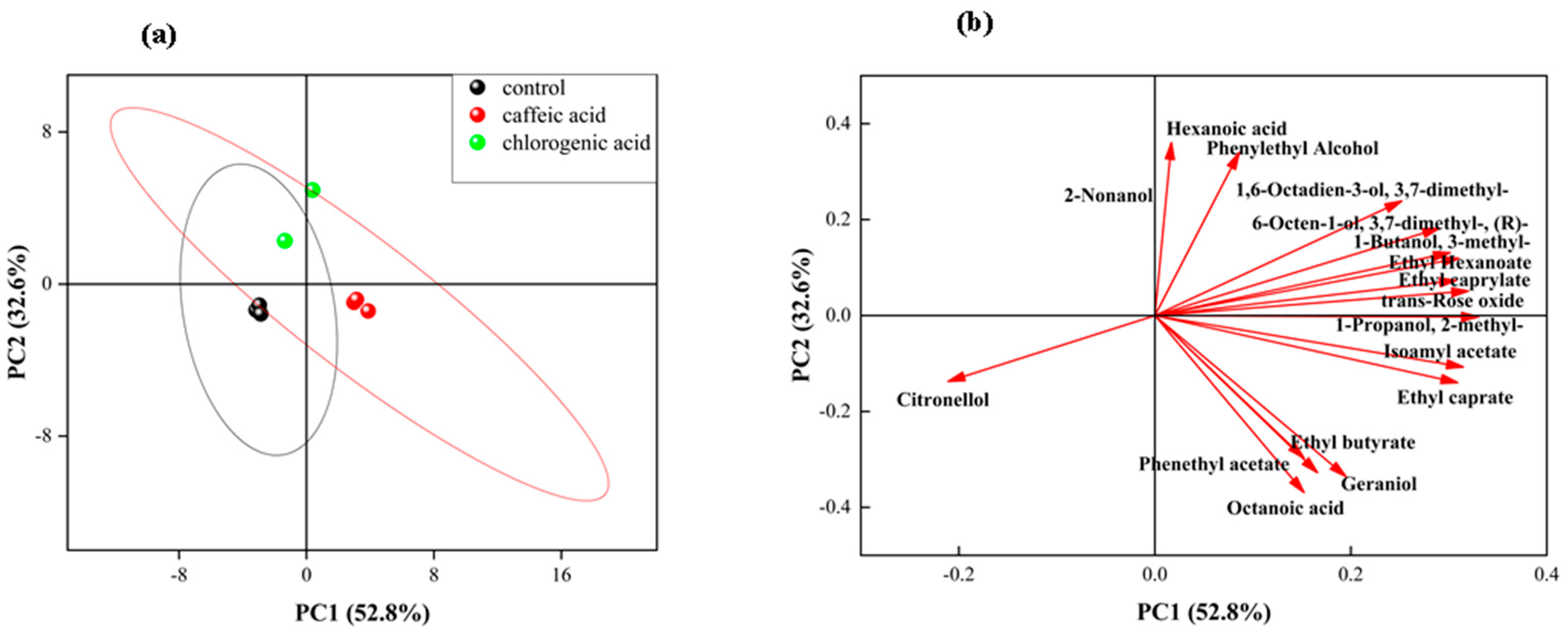 Fermentation 09 00451 g001 Fermentation 09 00451 g001