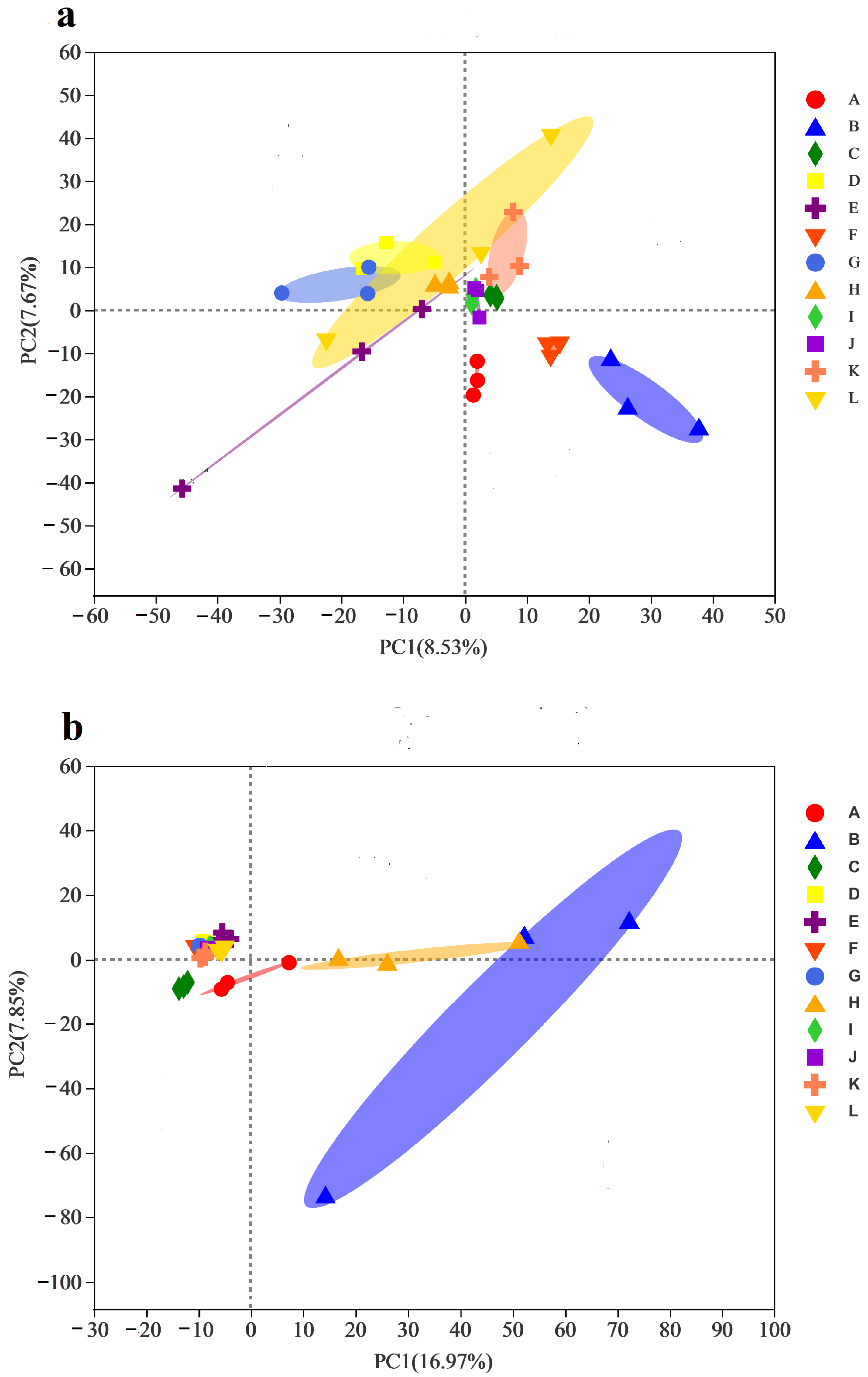 Fermentation 09 00455 g003 Fermentation 09 00455 g003