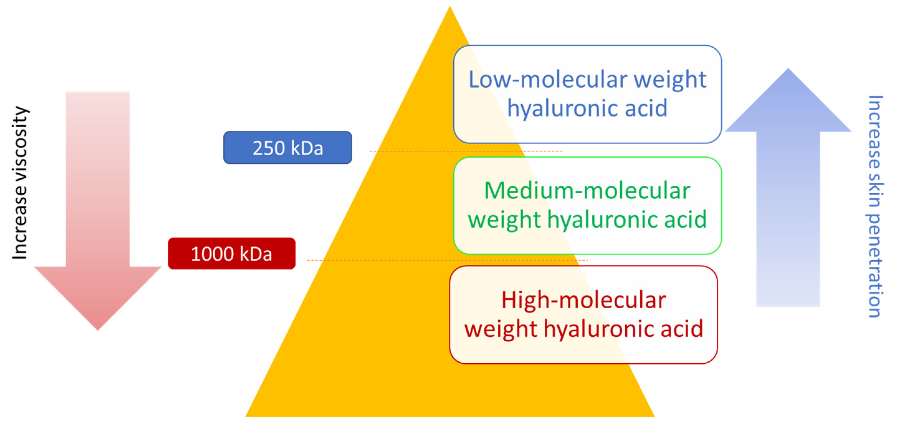 Fermentation 09 00463 g005 Fermentation 09 00463 g005