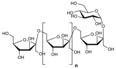 Fermentation 09 00463 i007 Fermentation 09 00463 i007
